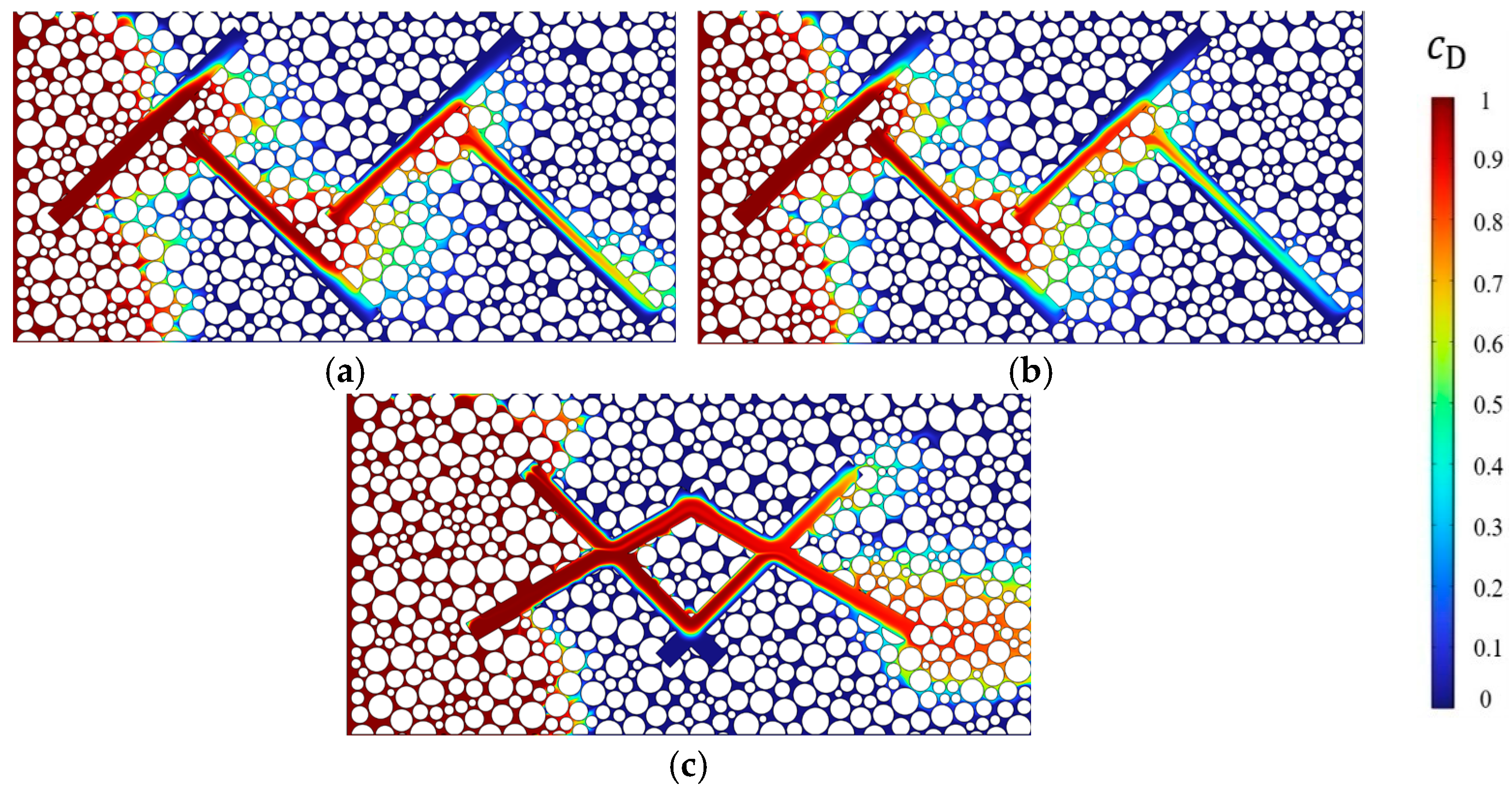 Processes 13 00722 g013
