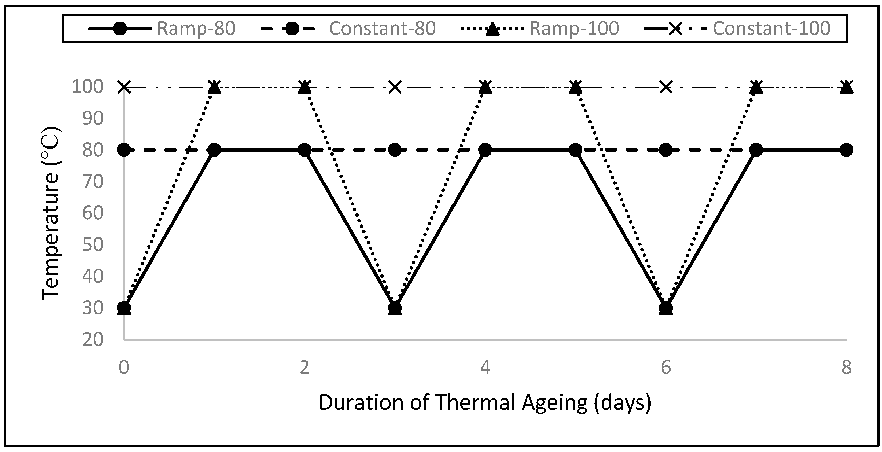 Processes 13 00723 g001