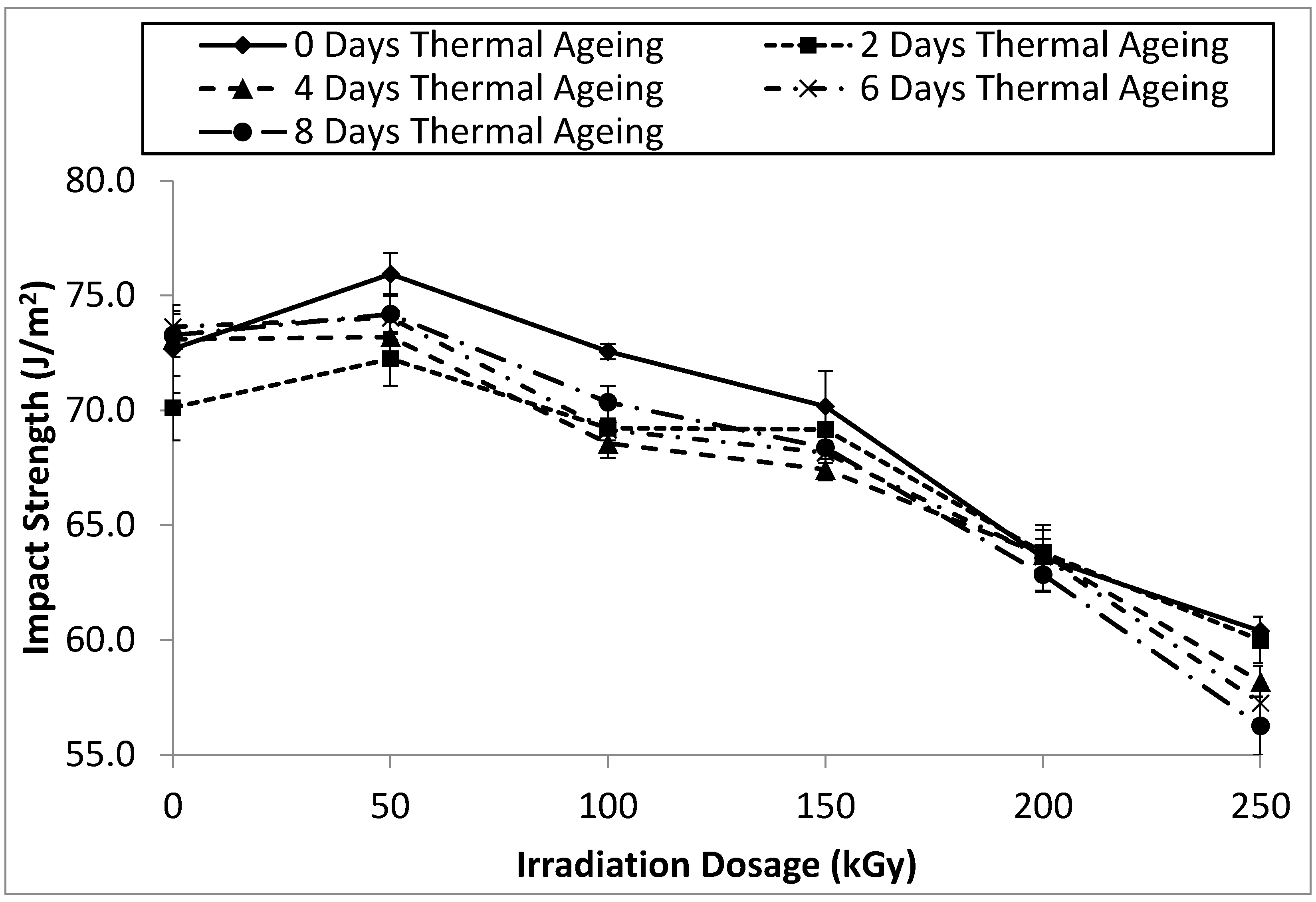 Processes 13 00723 g003
