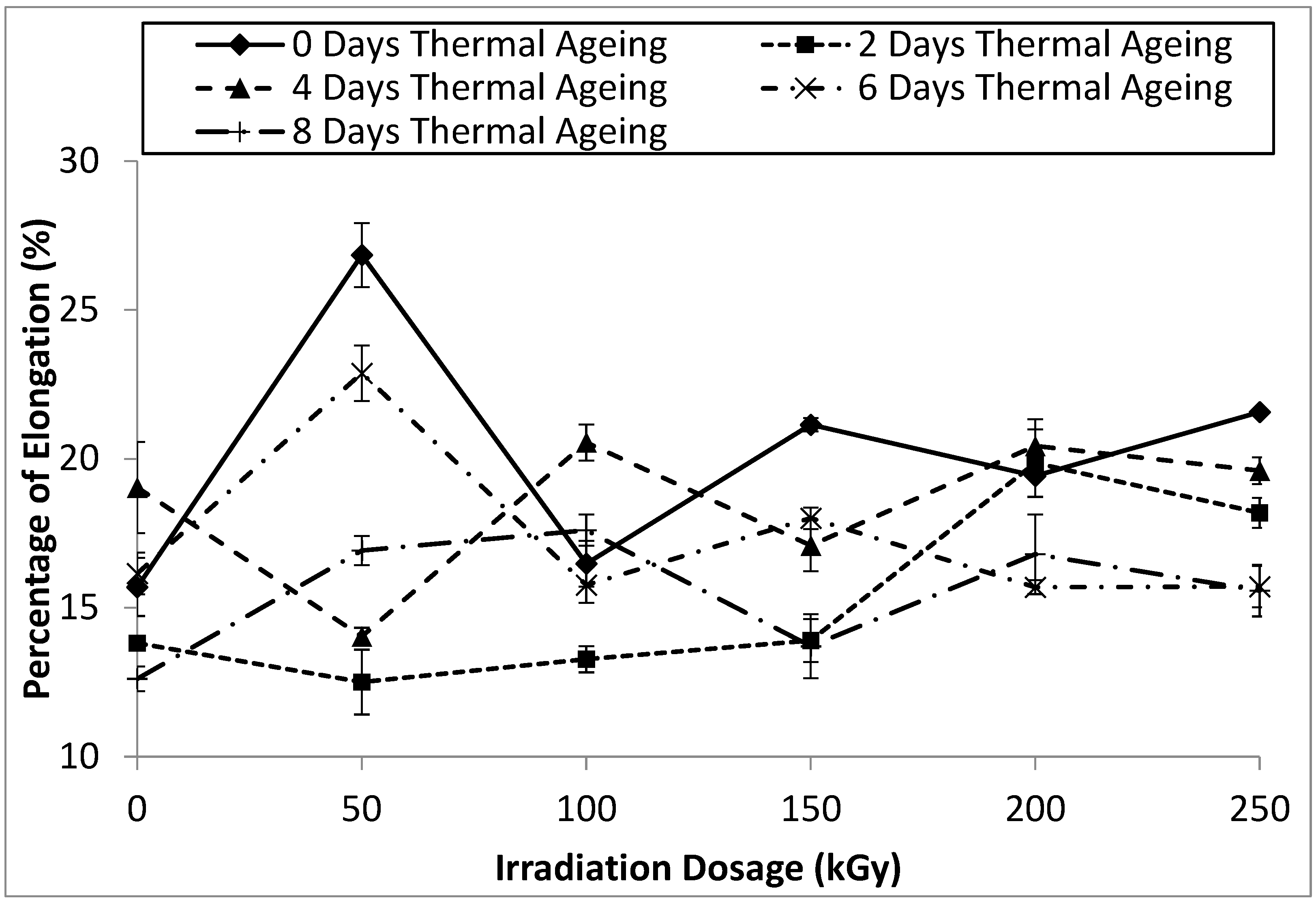 Processes 13 00723 g010