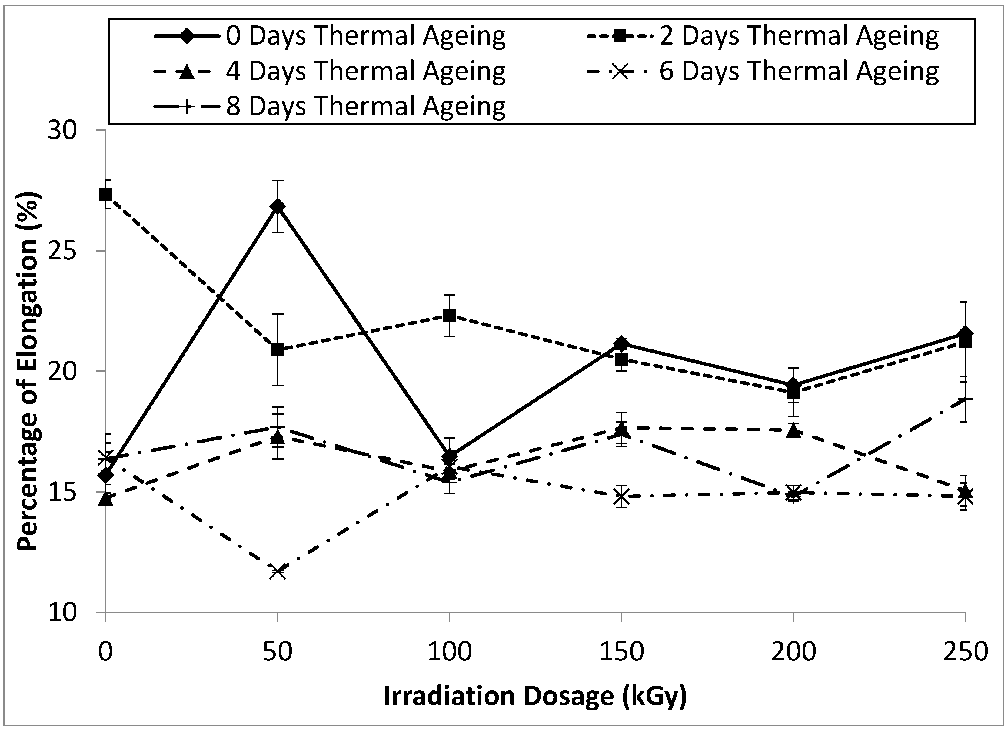 Processes 13 00723 g012