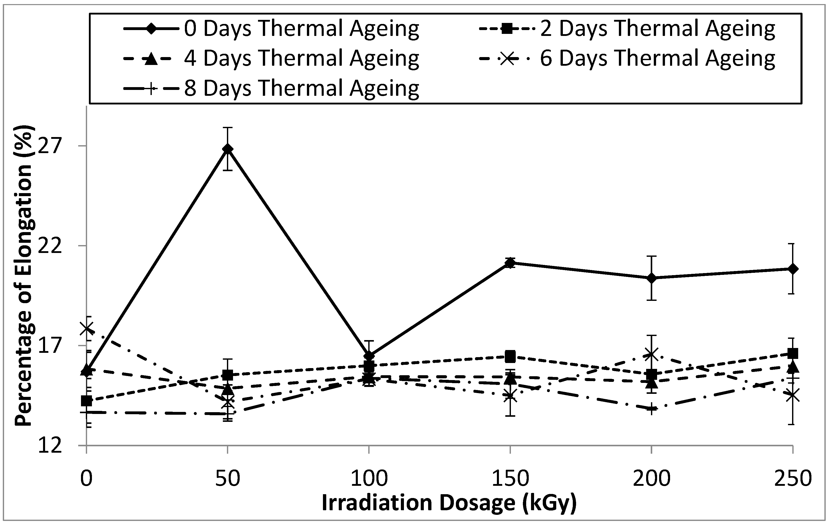 Processes 13 00723 g013