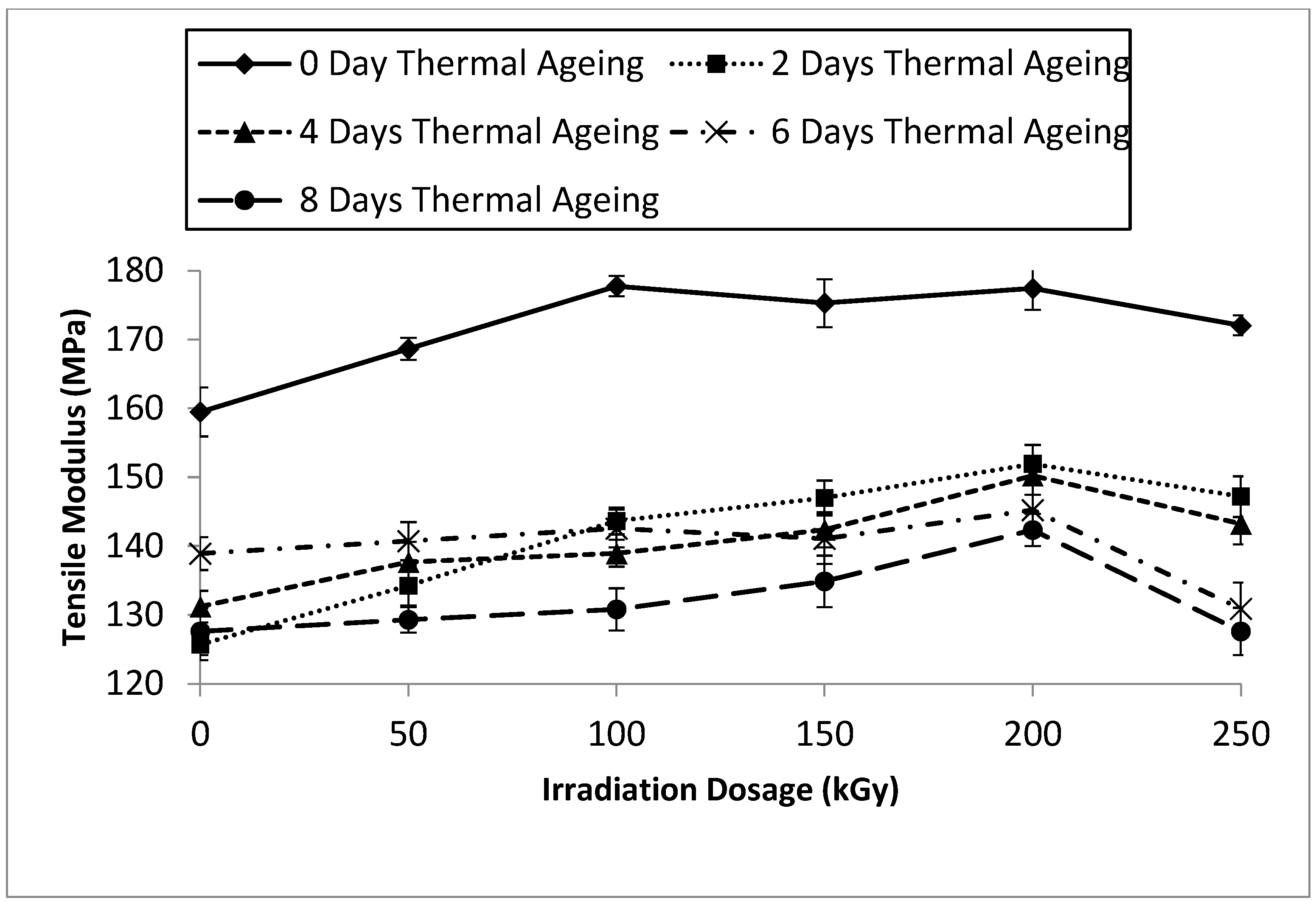 Processes 13 00723 g015