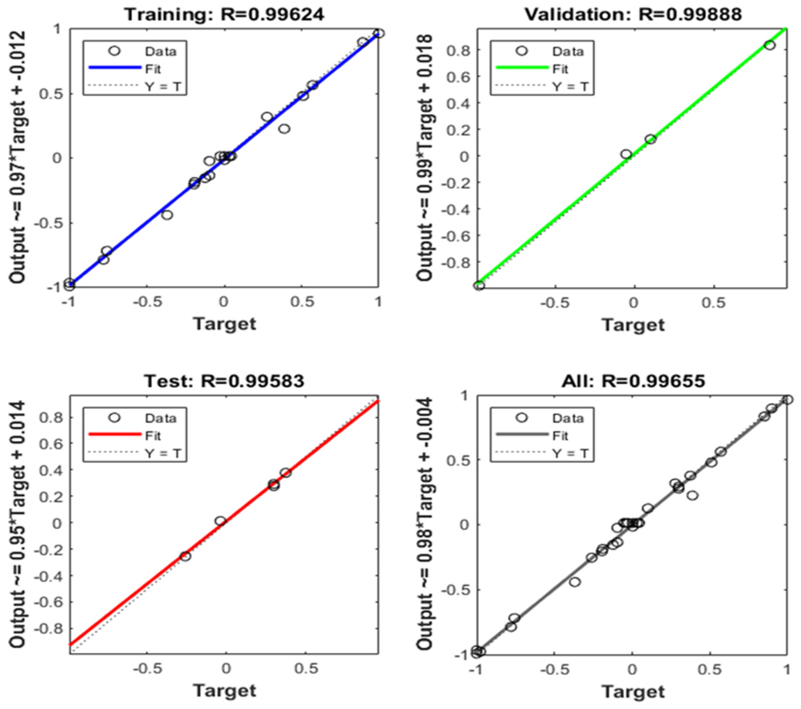 Processes 13 00724 g004