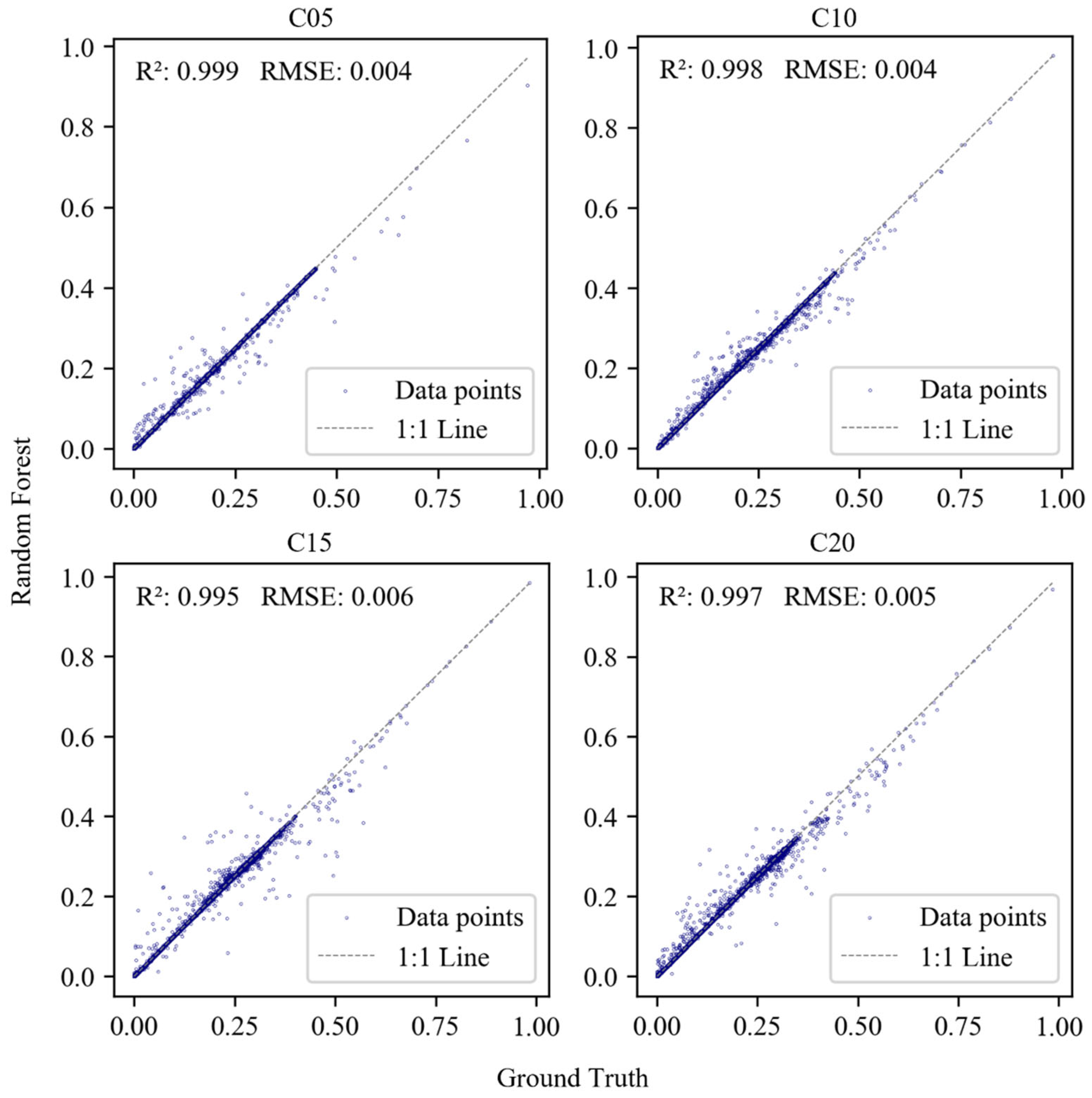 Processes 13 00726 g007