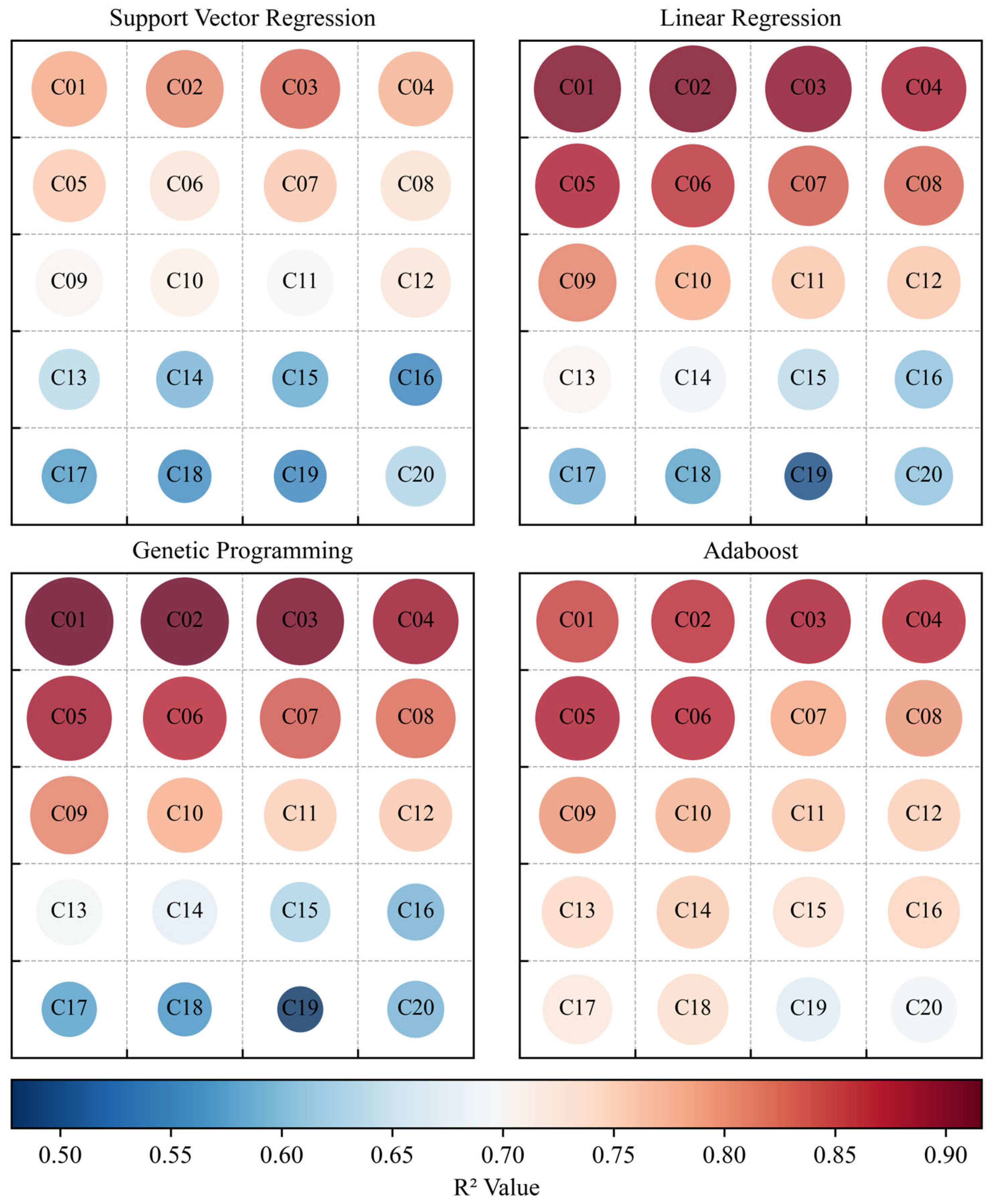 Processes 13 00726 g009