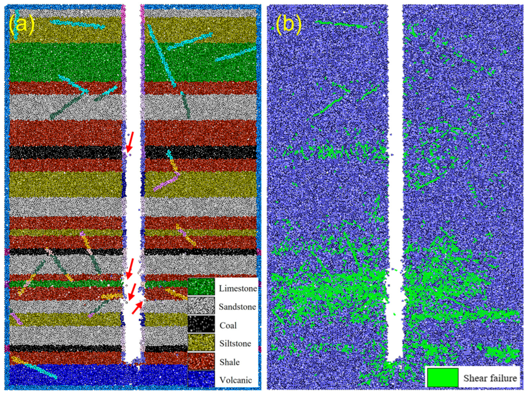 Processes 13 00727 g005