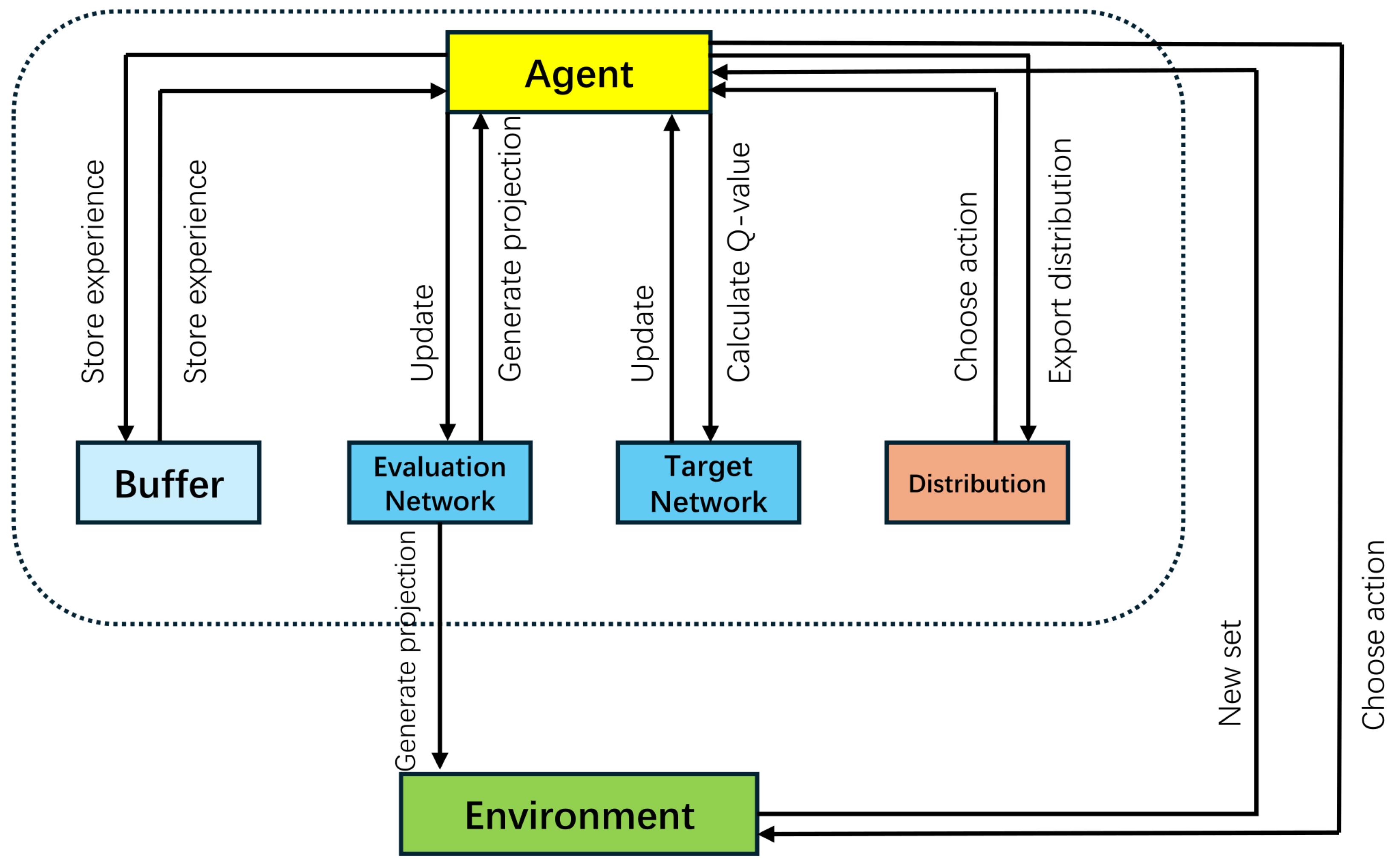 Processes 13 00728 g004