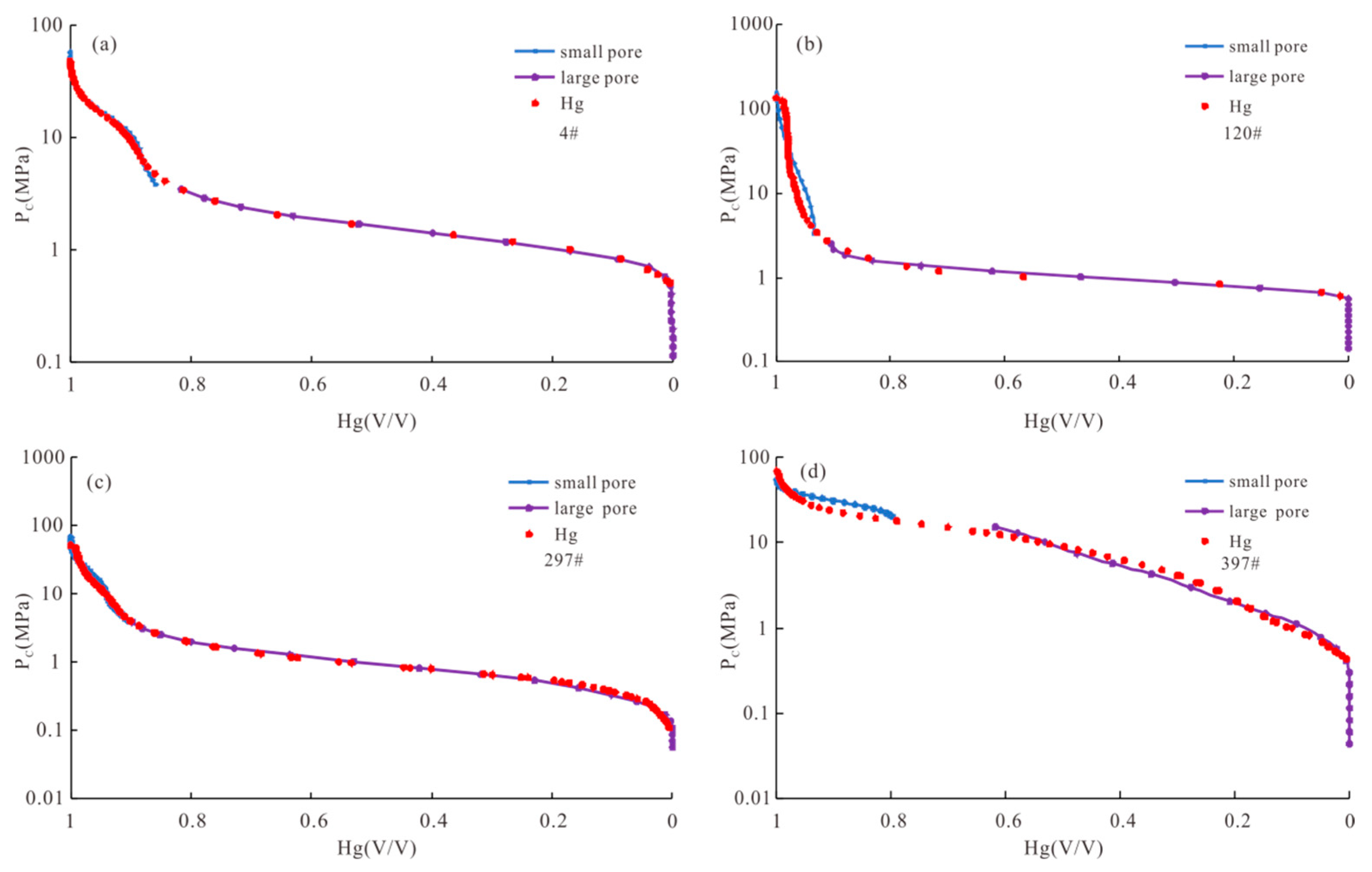Processes 13 00729 g006