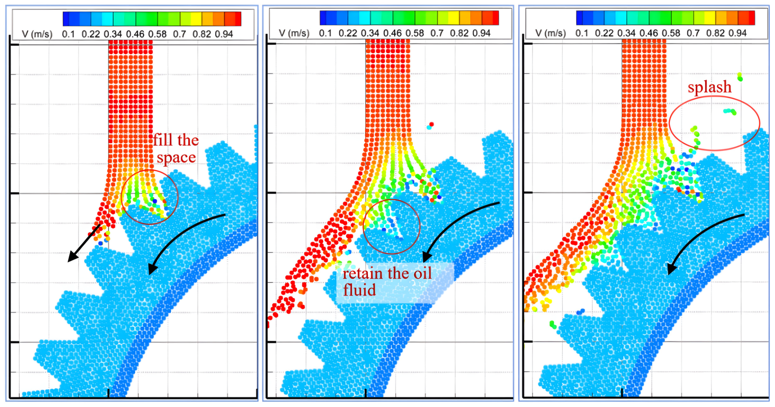 Processes 13 00730 g010