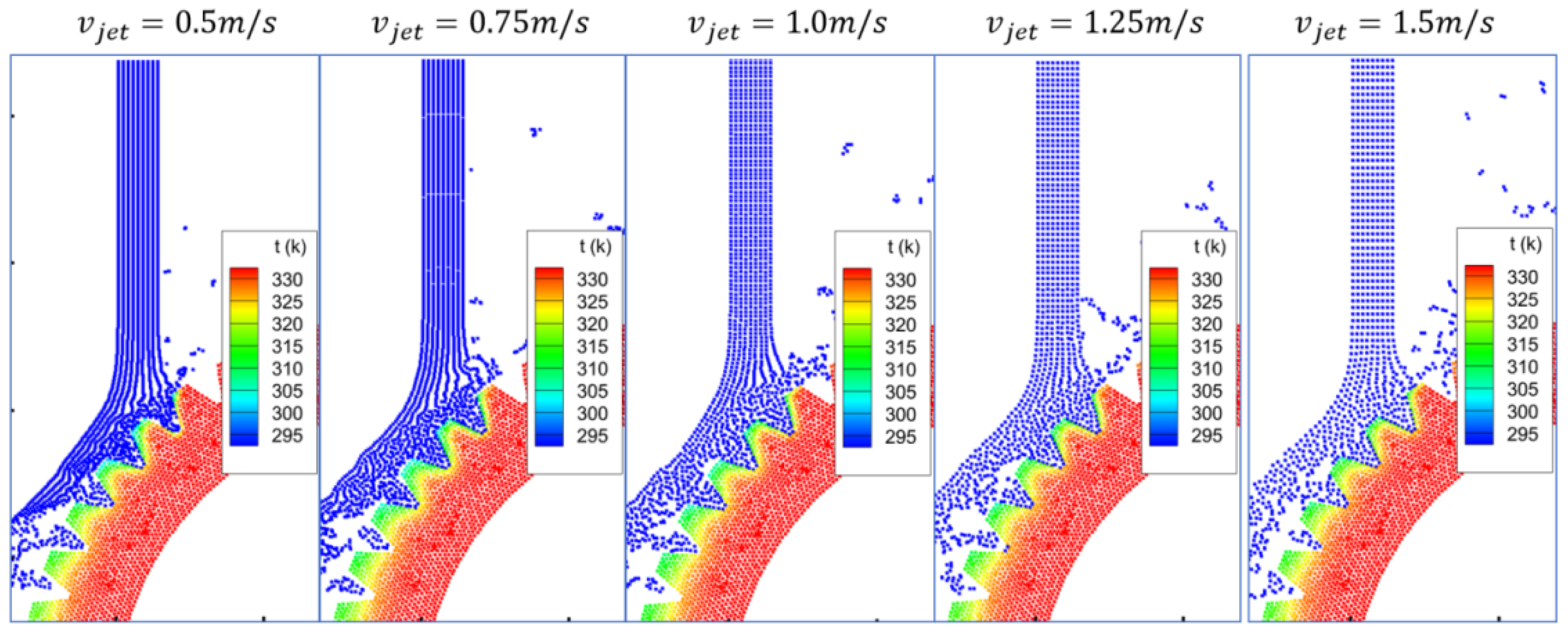 Processes 13 00730 g011