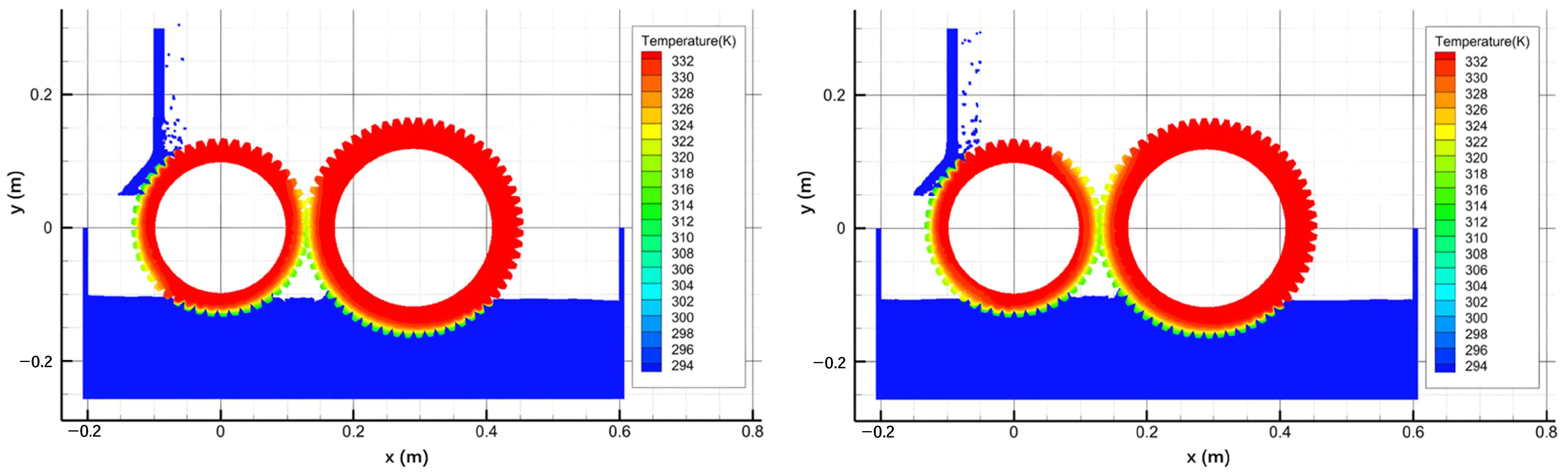 Processes 13 00730 g013b