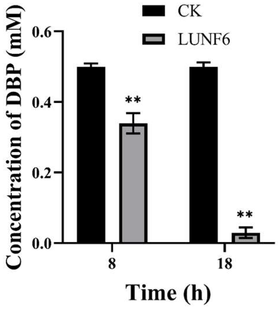 Processes 13 00731 g003