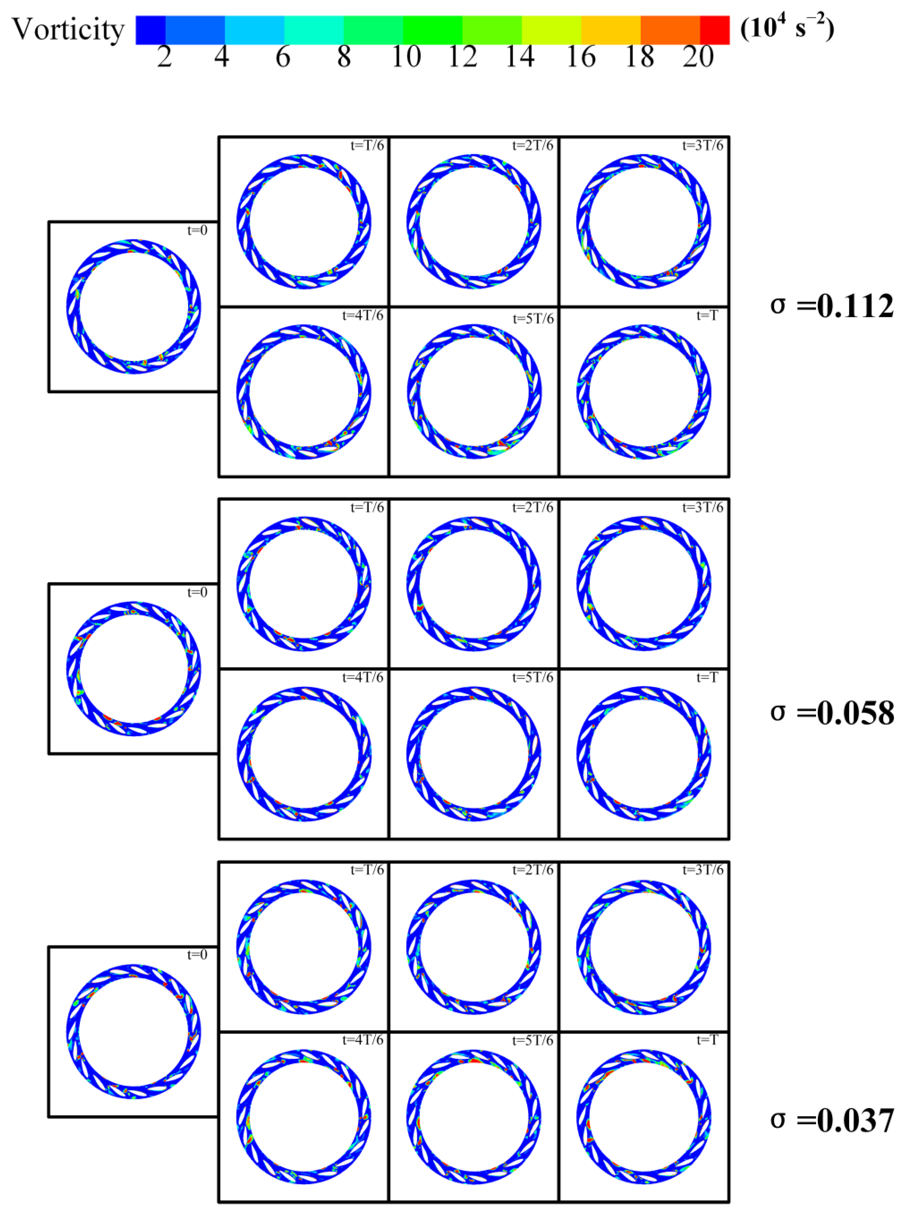 Processes 13 00732 g013