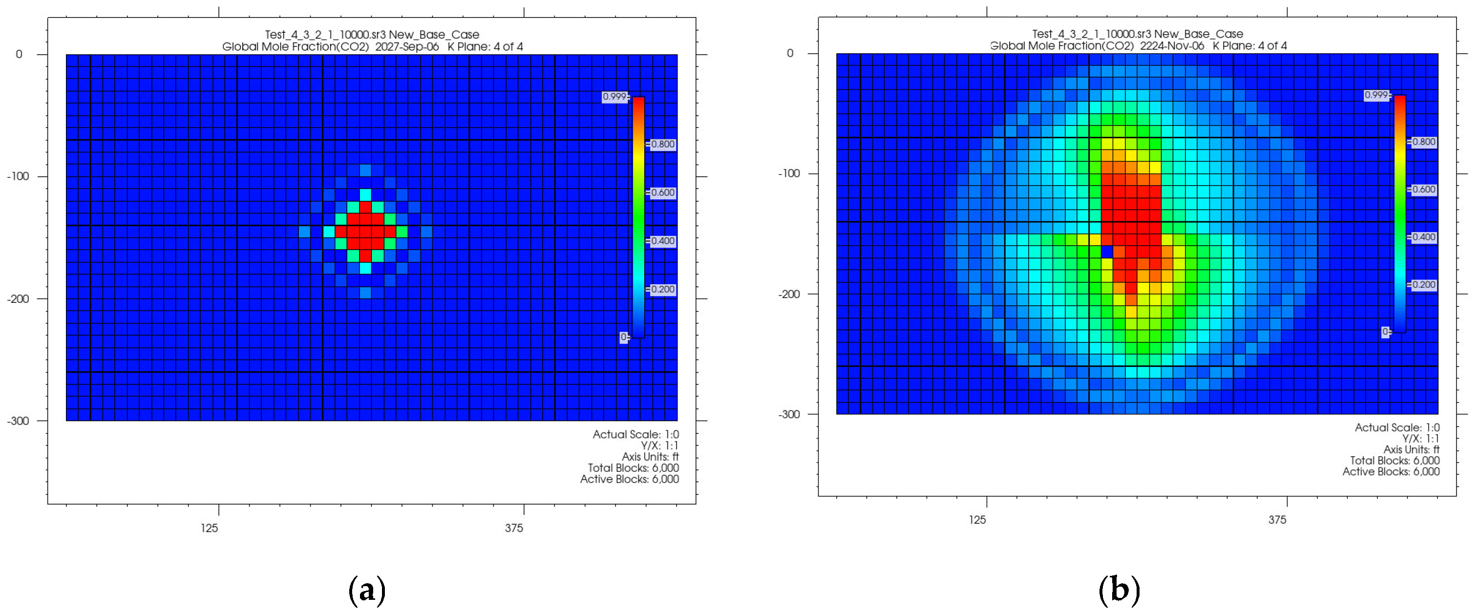 Processes 13 00734 g011