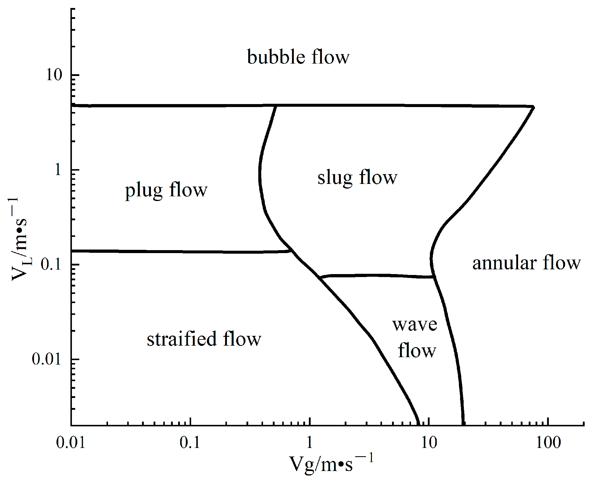 Processes 13 00737 g008