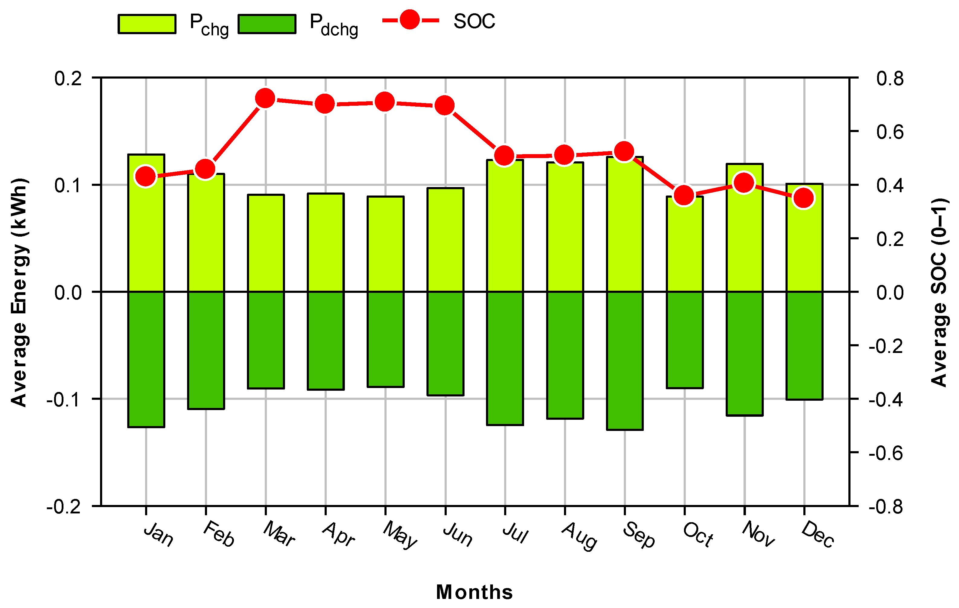 Processes 13 00740 g006