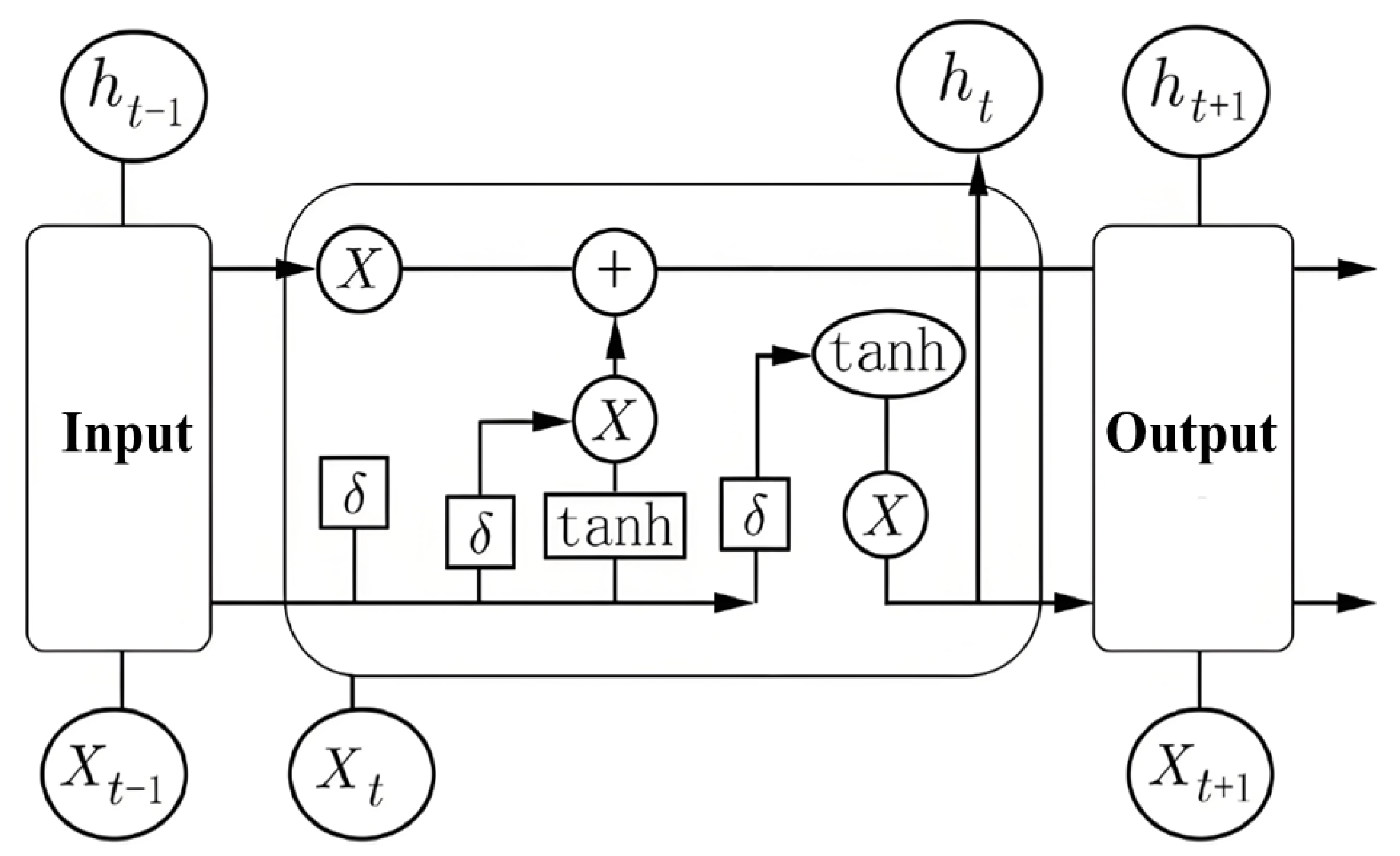 Processes 13 00743 g002