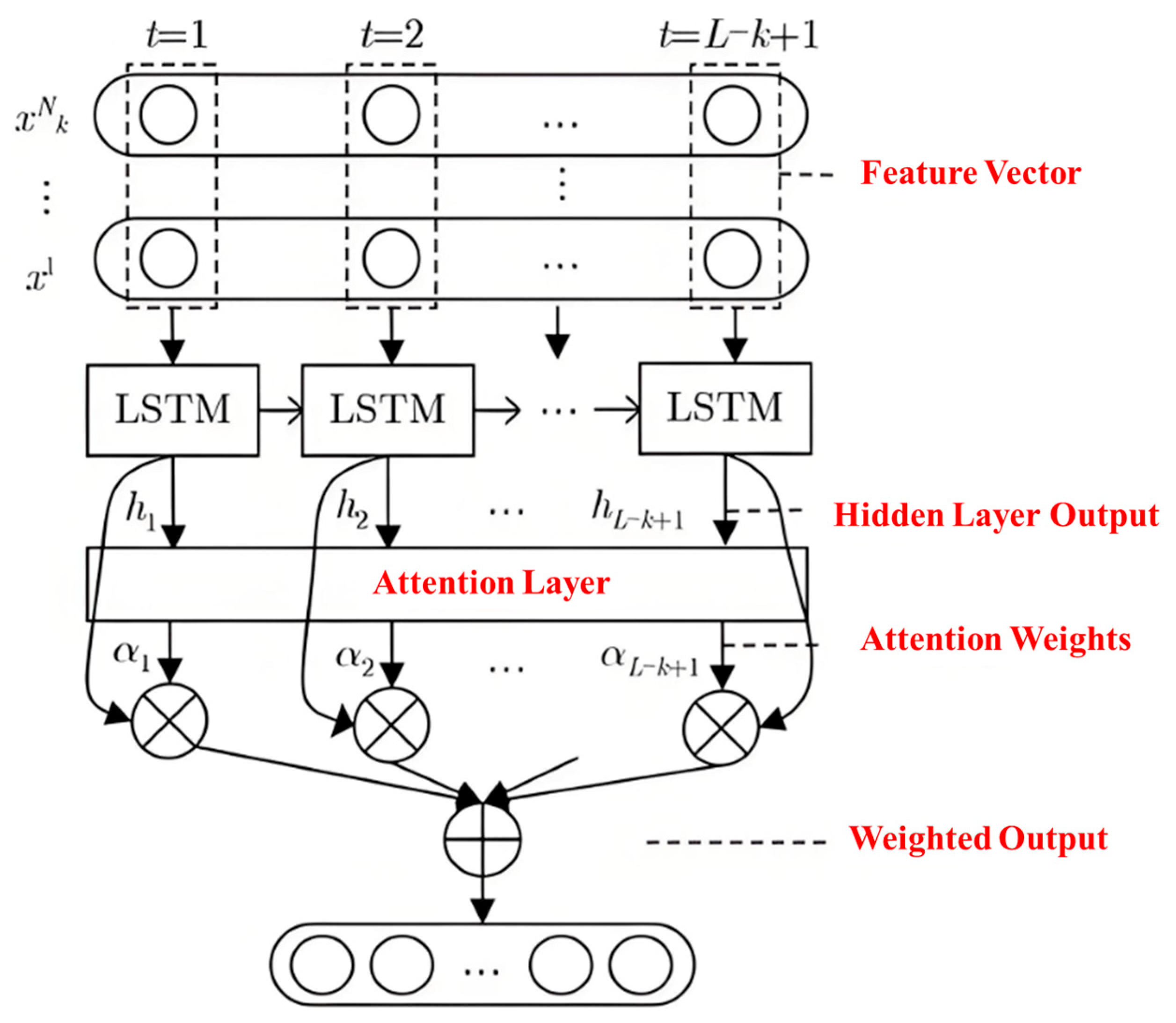 Processes 13 00743 g003