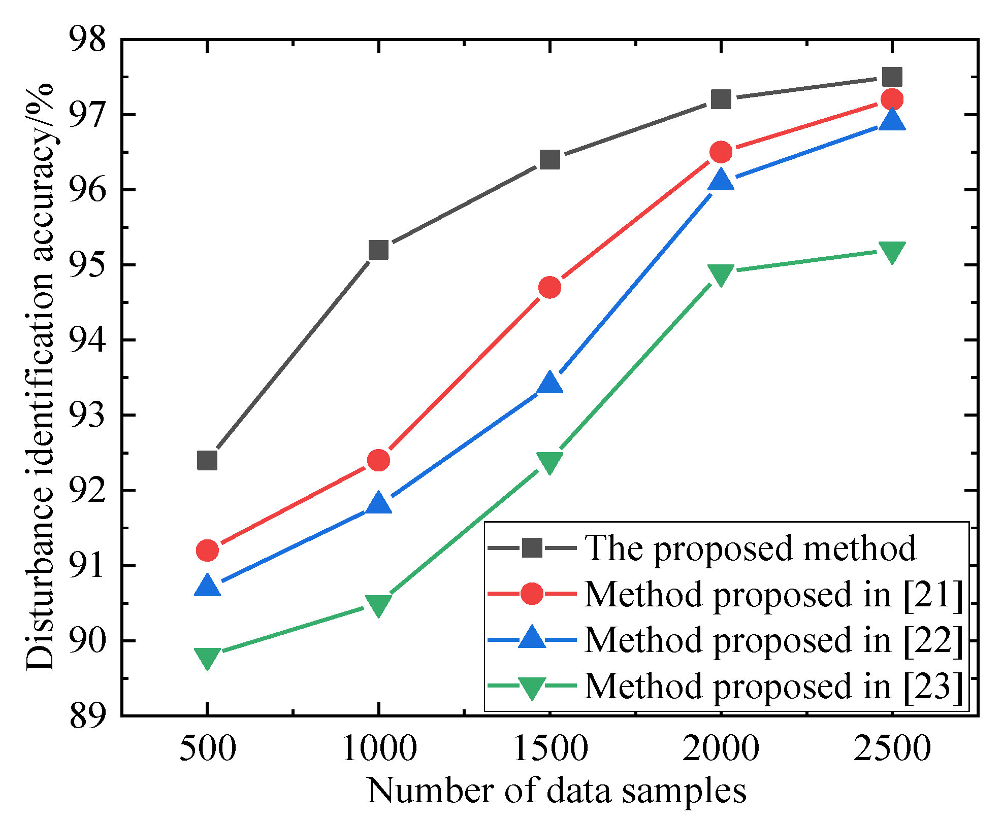 Processes 13 00743 g006