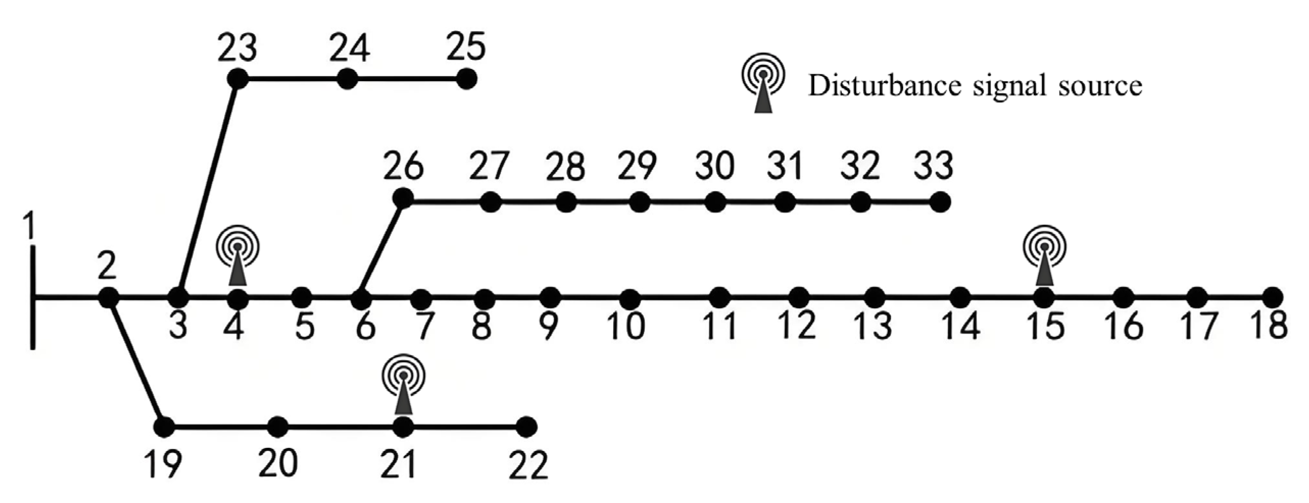 Processes 13 00743 g007