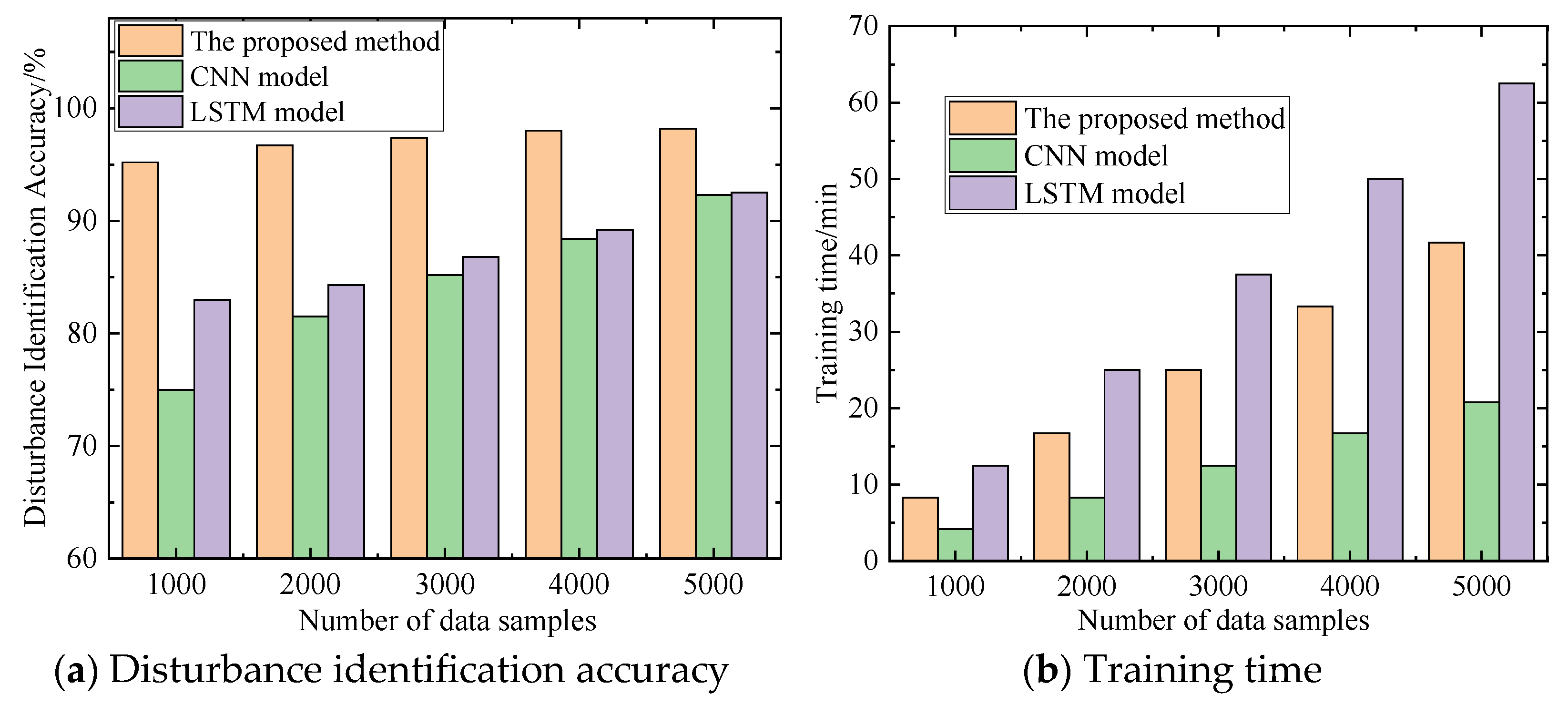 Processes 13 00743 g008