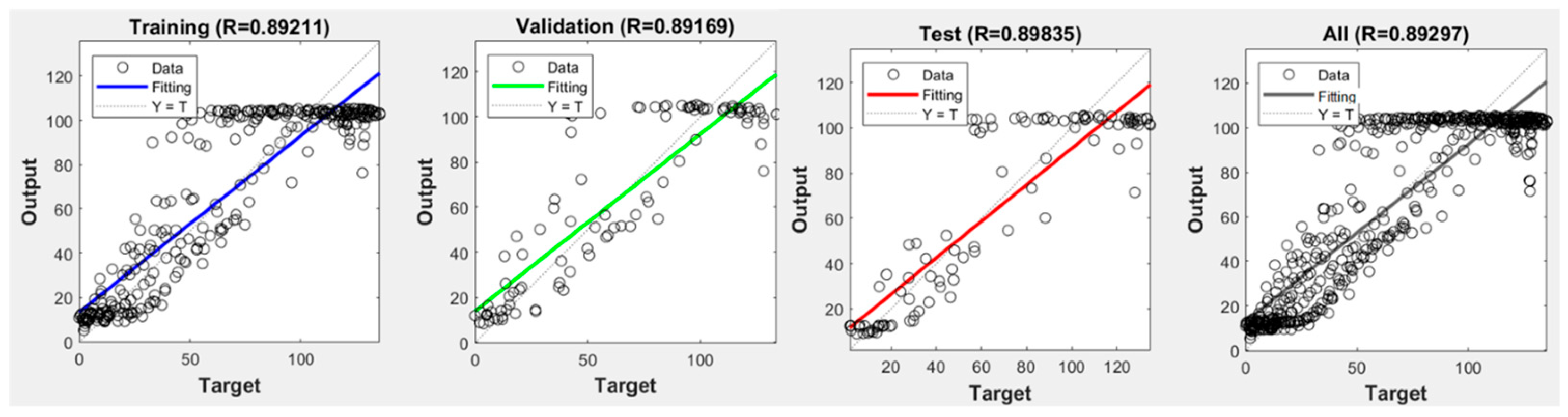 Processes 13 00748 g008
