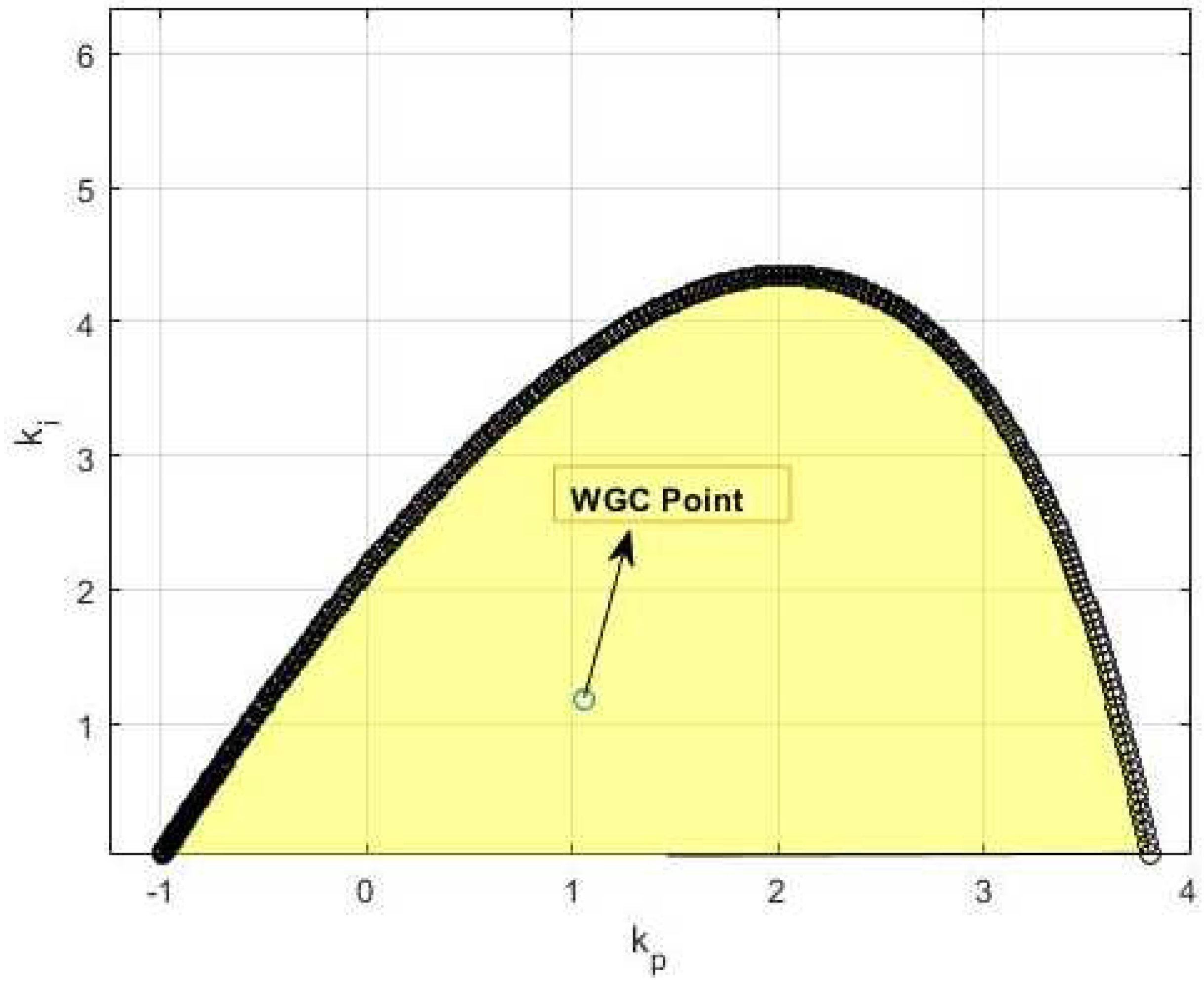 Processes 13 00749 g003