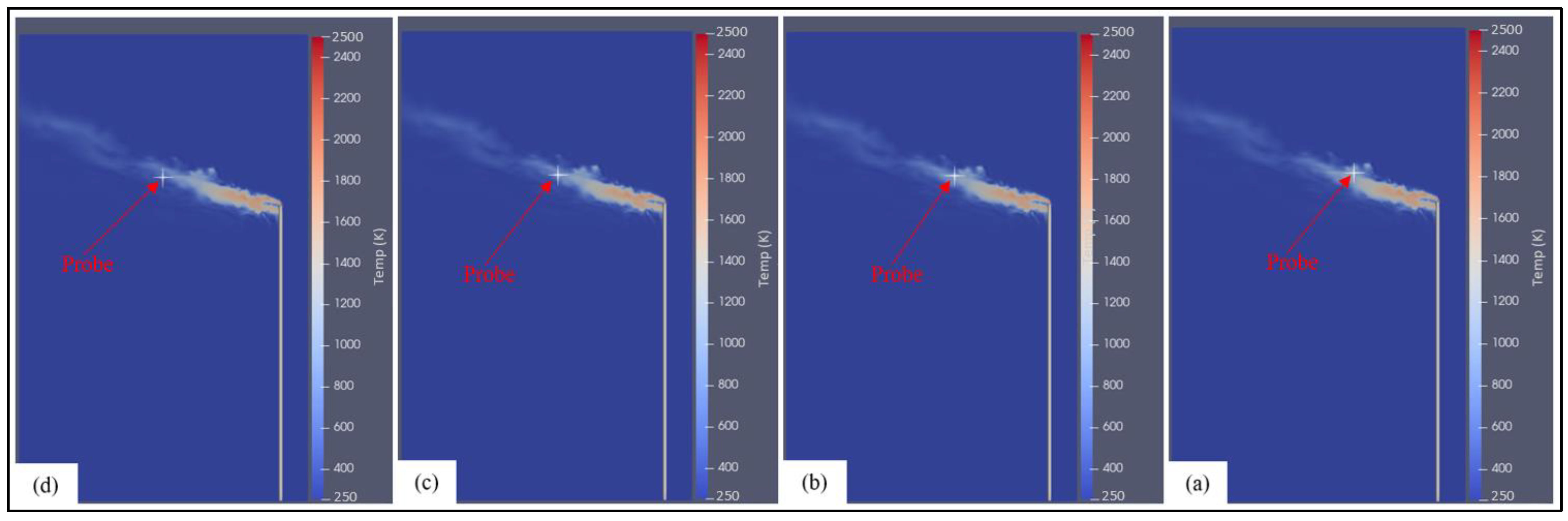 Processes 13 00750 g004