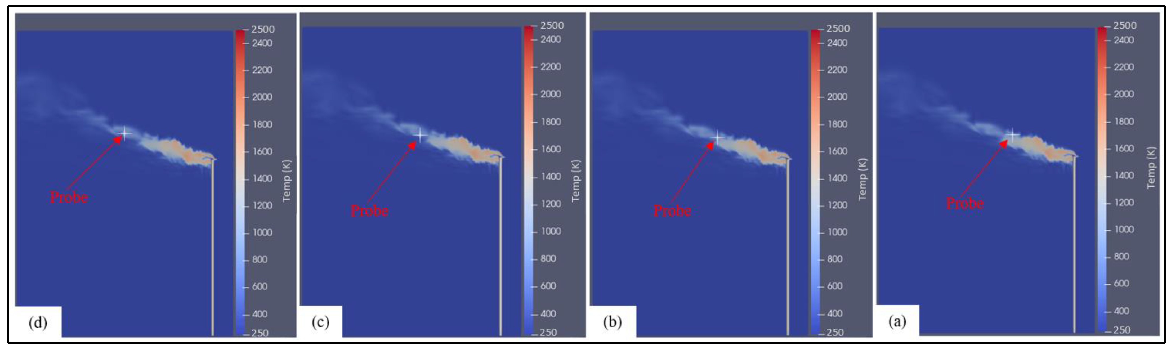 Processes 13 00750 g005