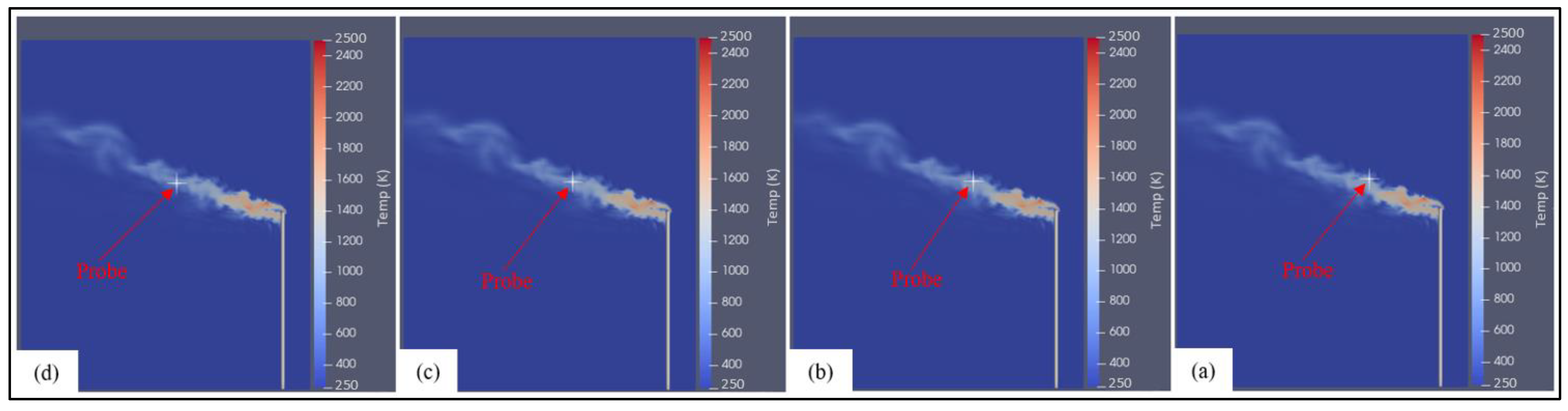 Processes 13 00750 g006