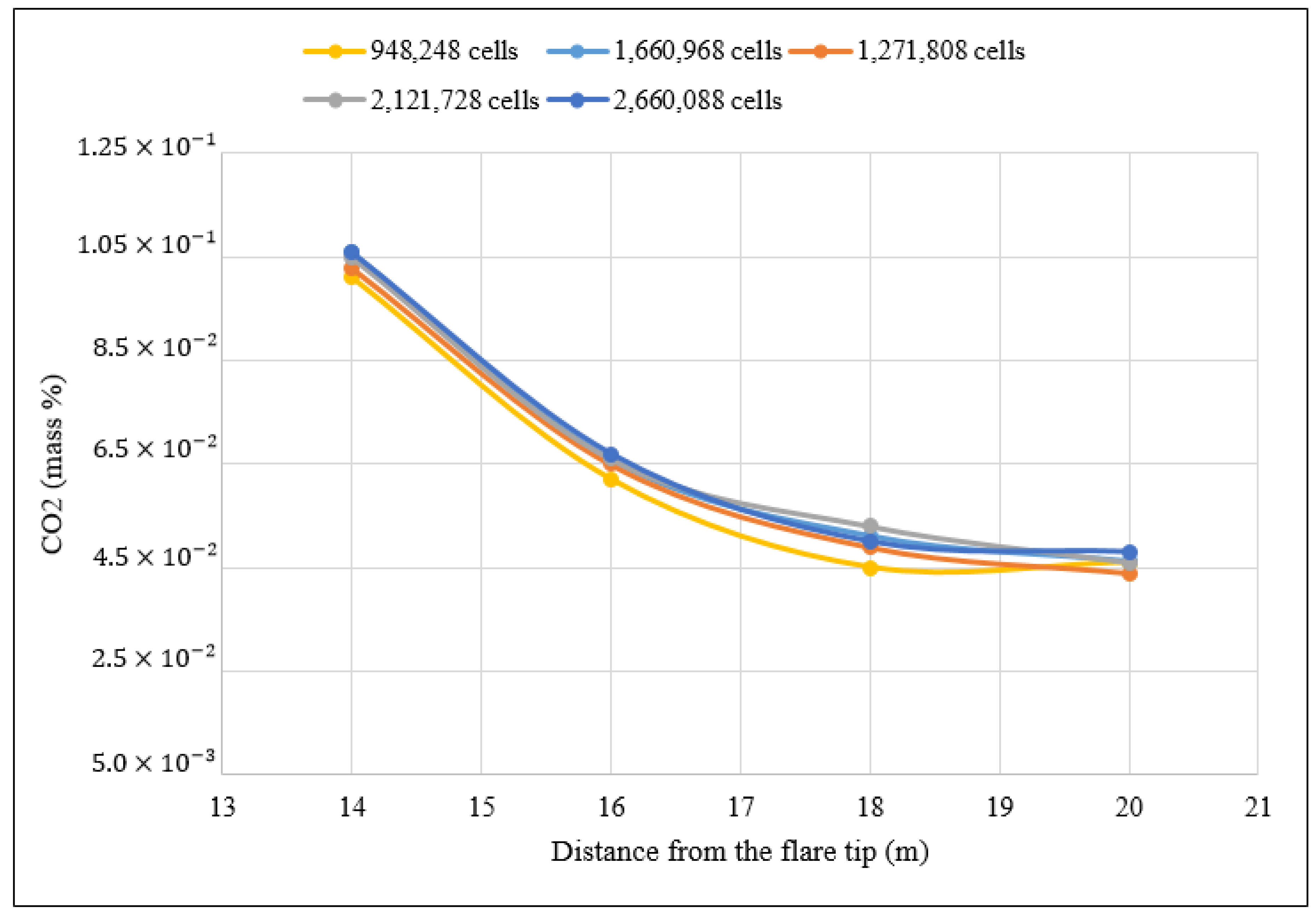 Processes 13 00750 g009