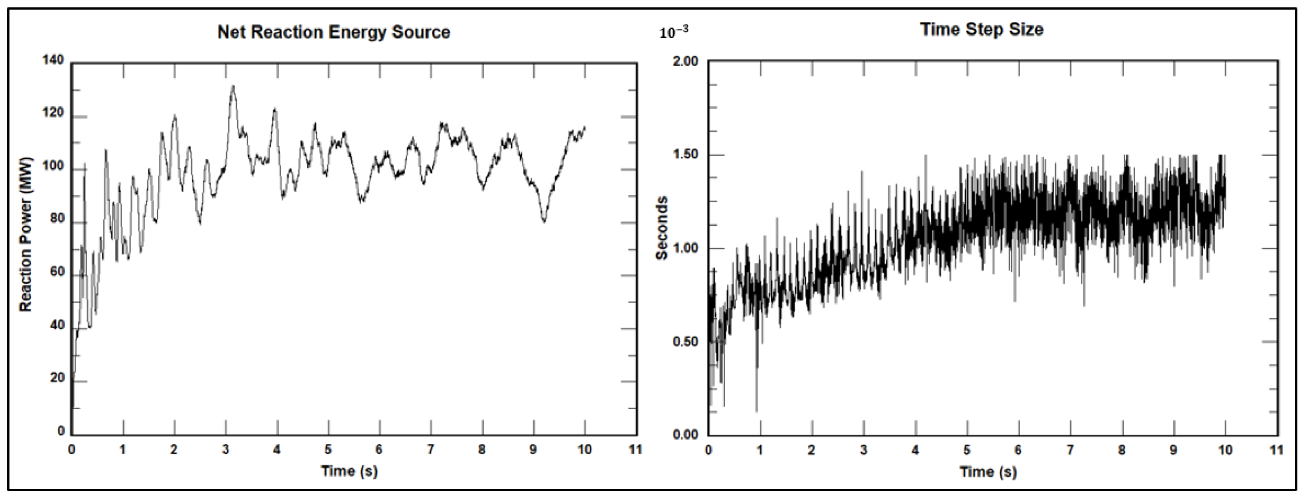 Processes 13 00750 g010