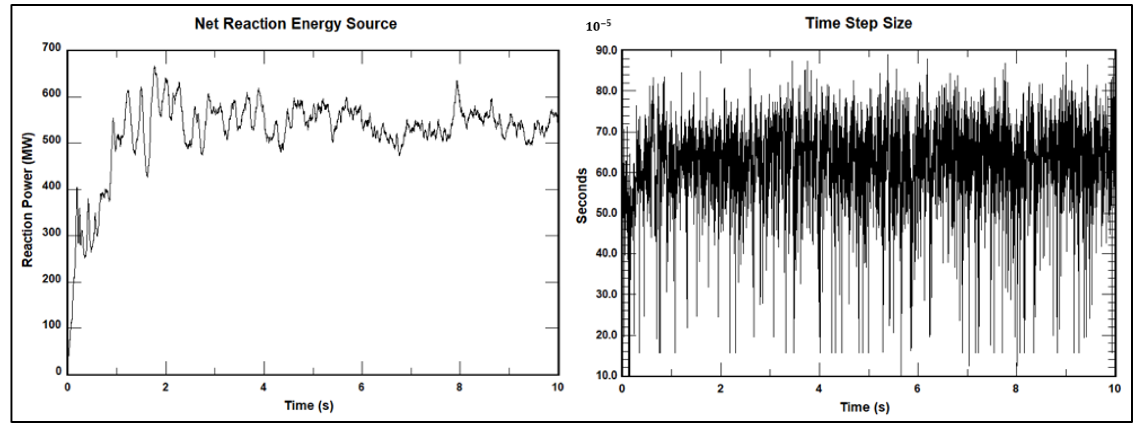 Processes 13 00750 g011