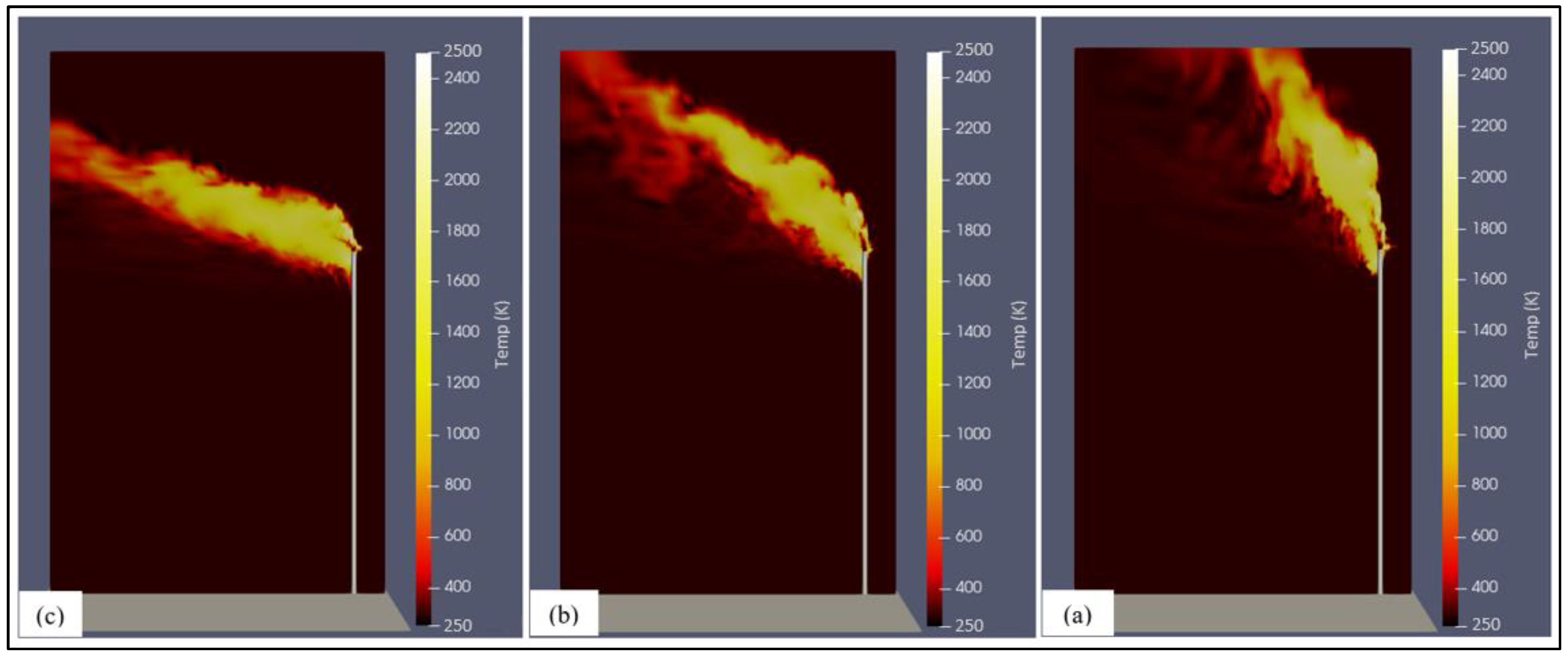 Processes 13 00750 g015
