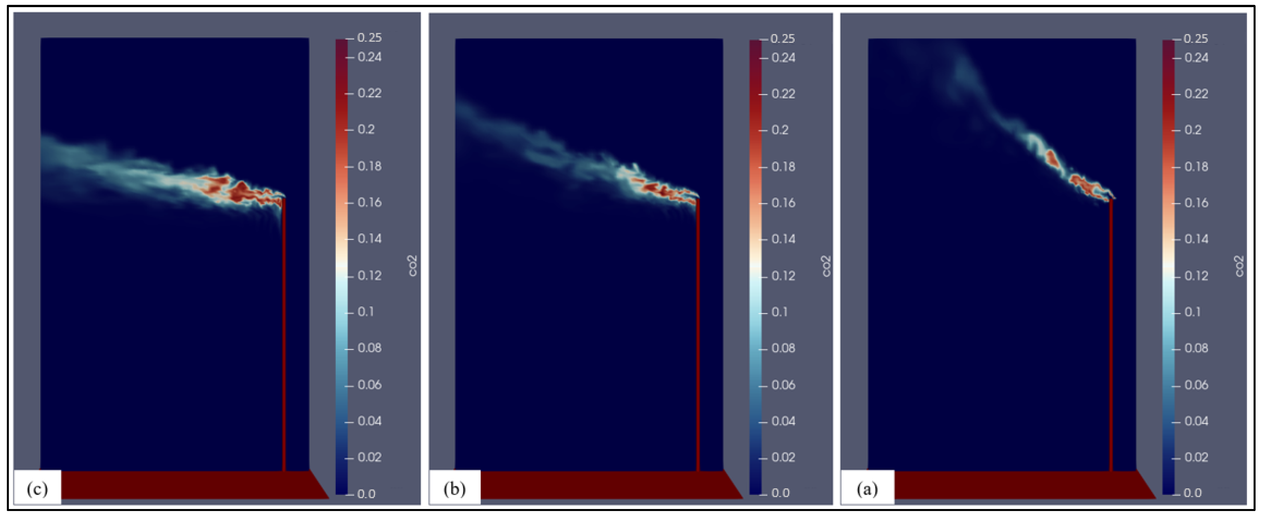 Processes 13 00750 g018