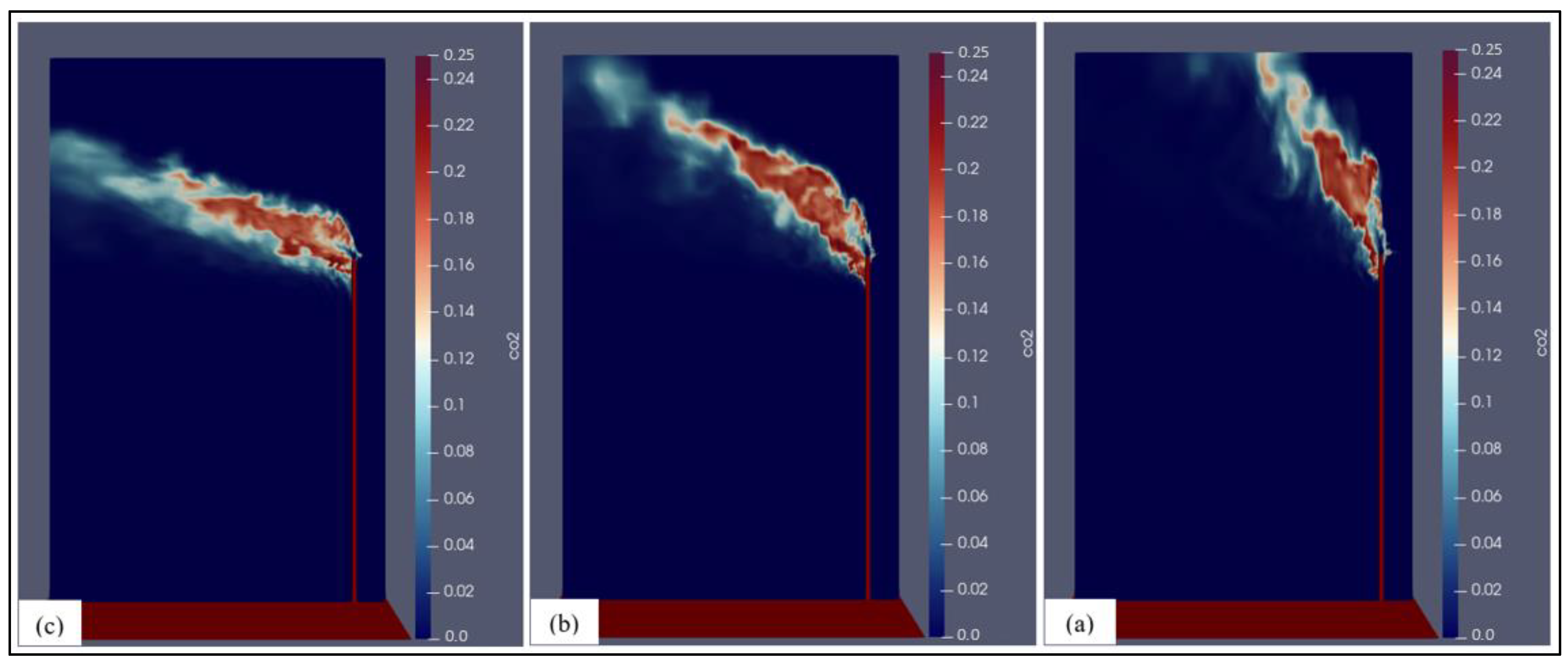 Processes 13 00750 g019