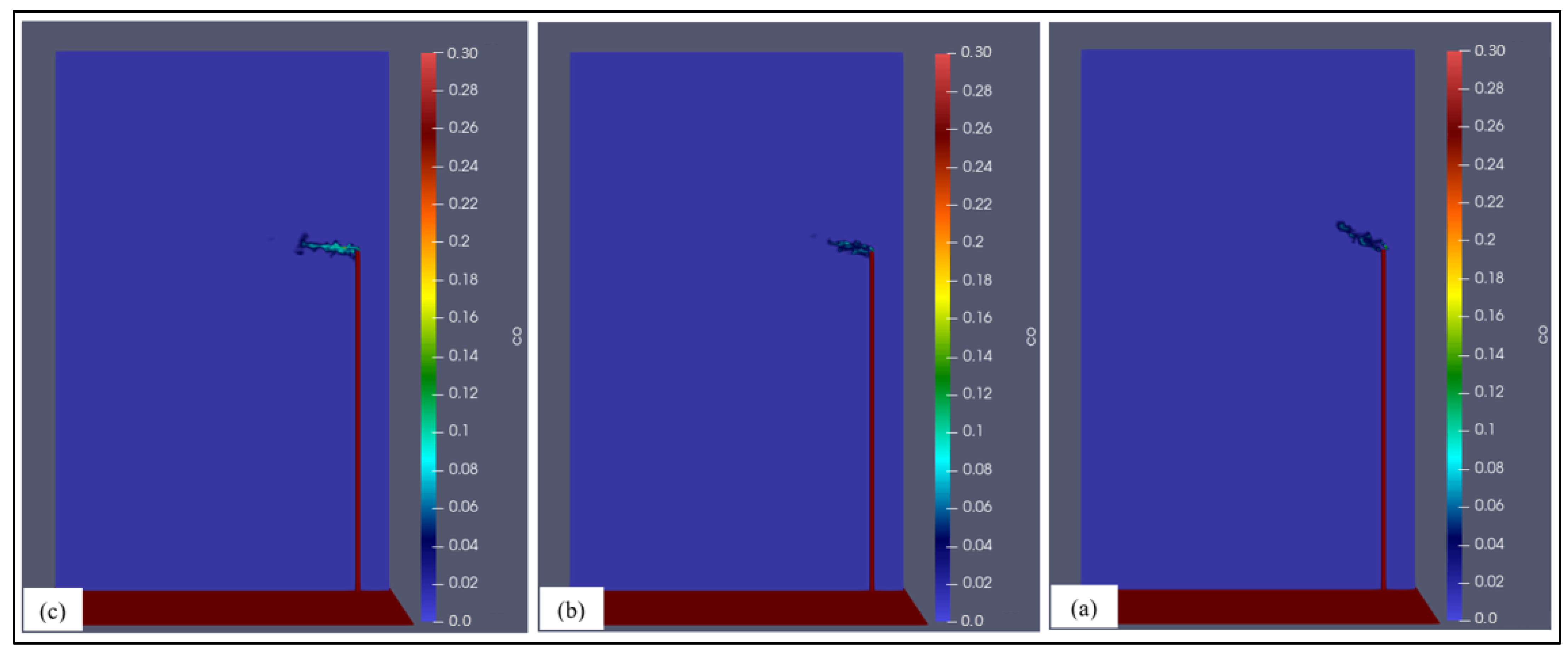 Processes 13 00750 g020