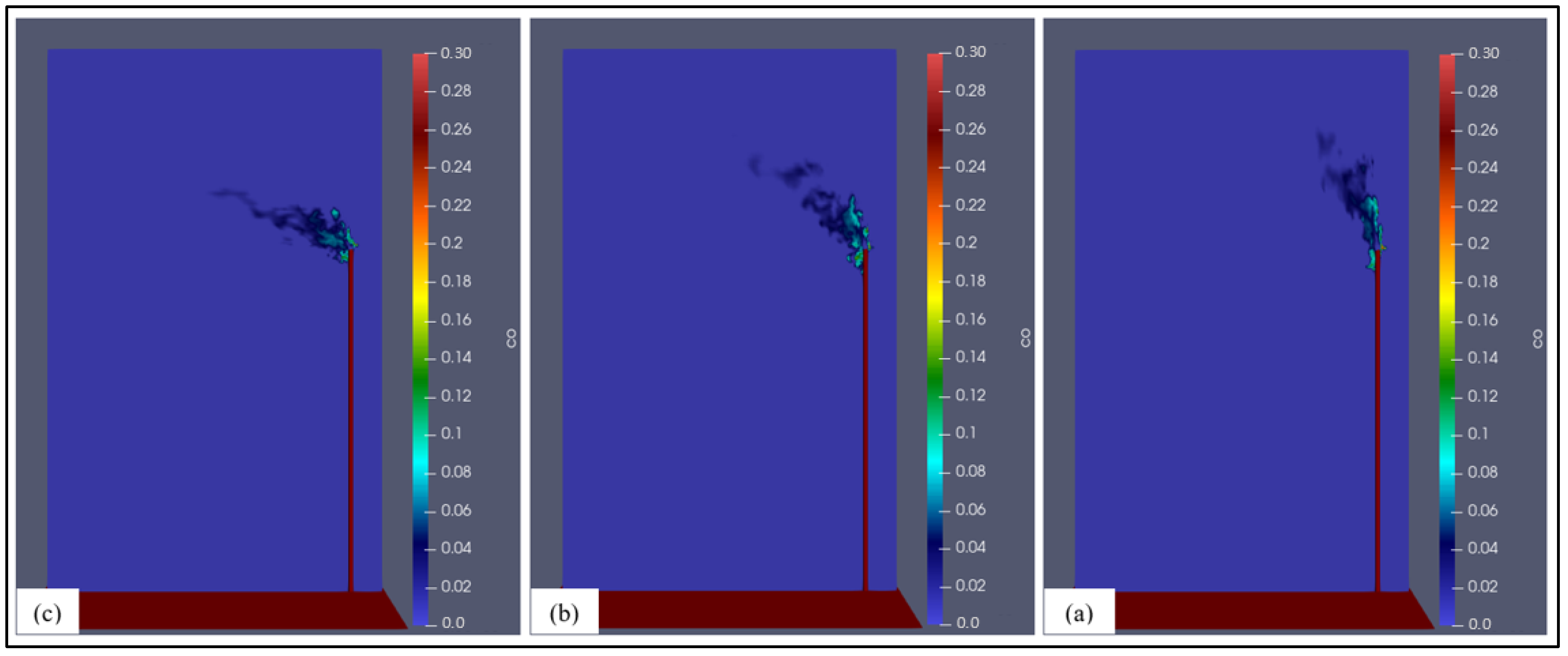 Processes 13 00750 g021