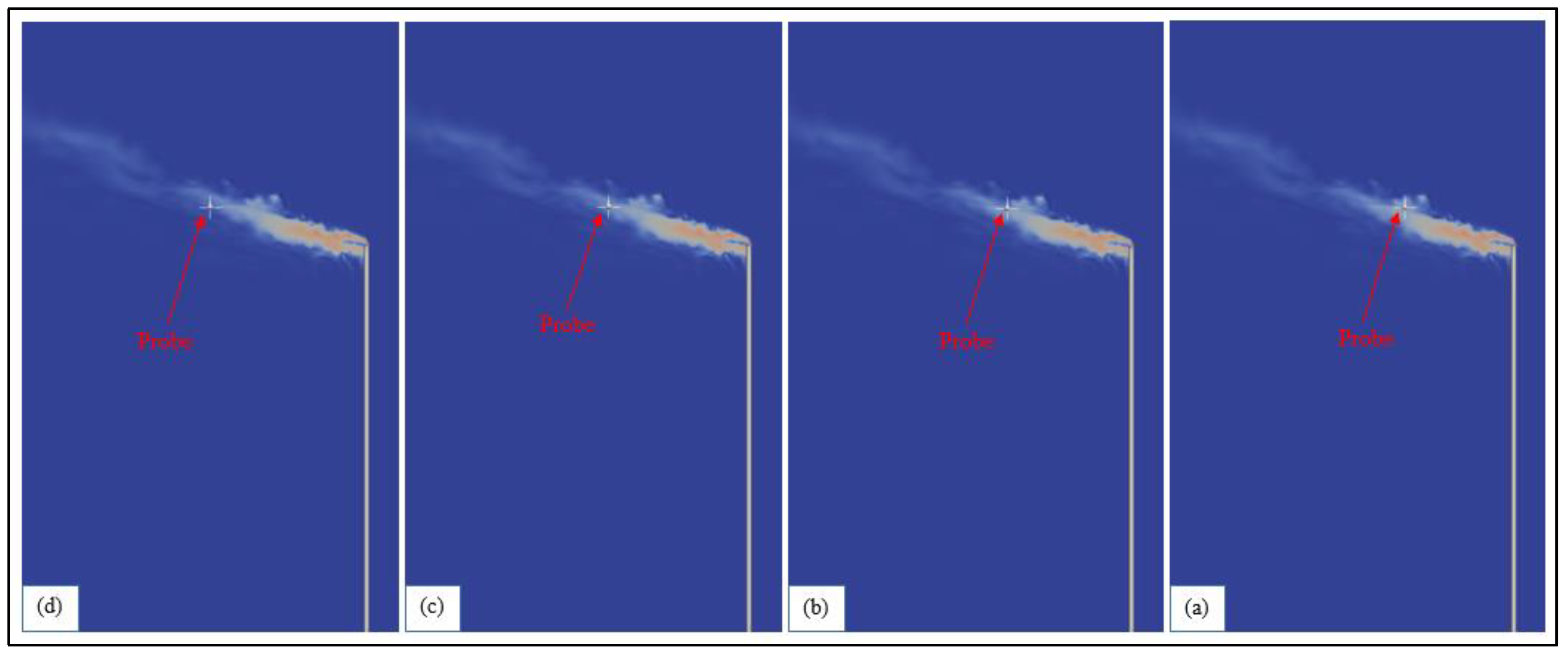 Processes 13 00750 g028