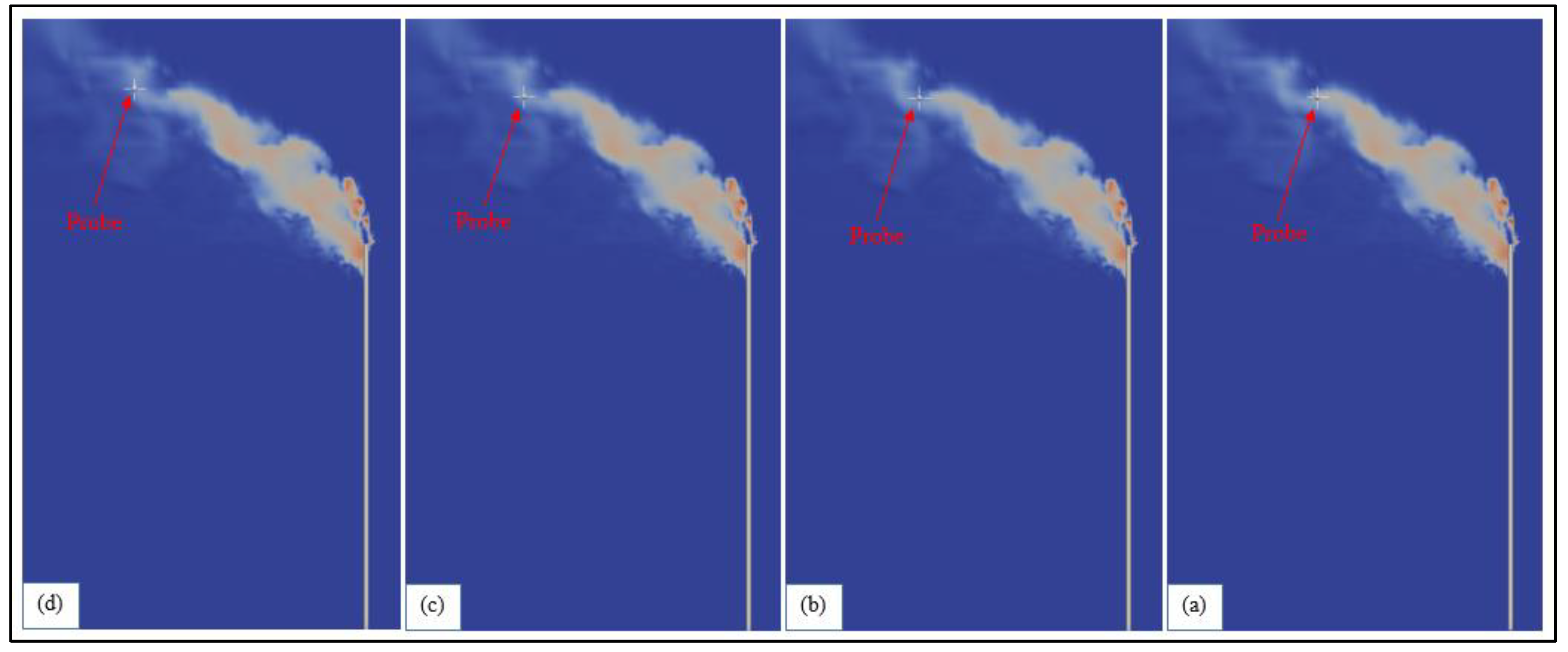 Processes 13 00750 g029