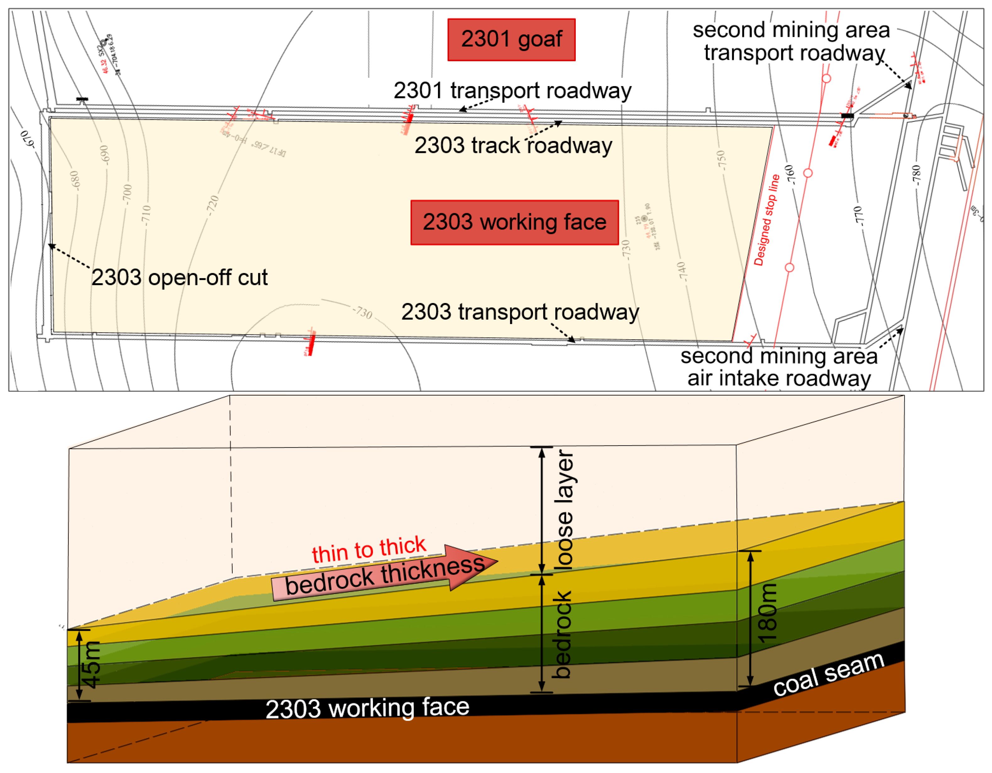 Processes 13 00752 g002