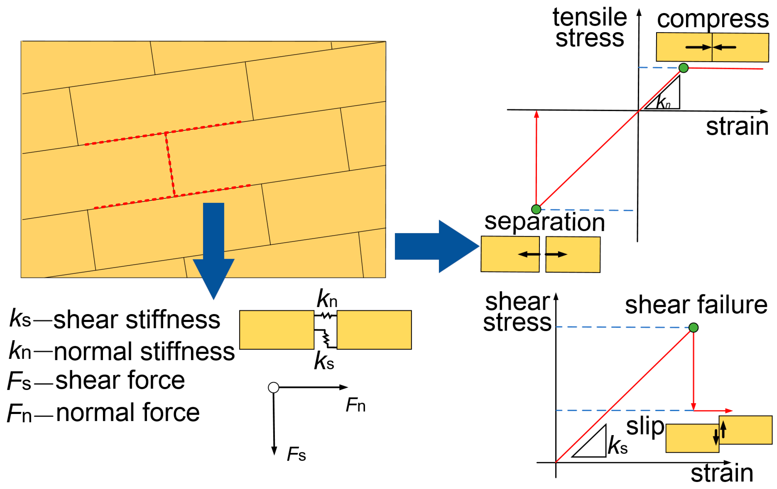 Processes 13 00752 g003