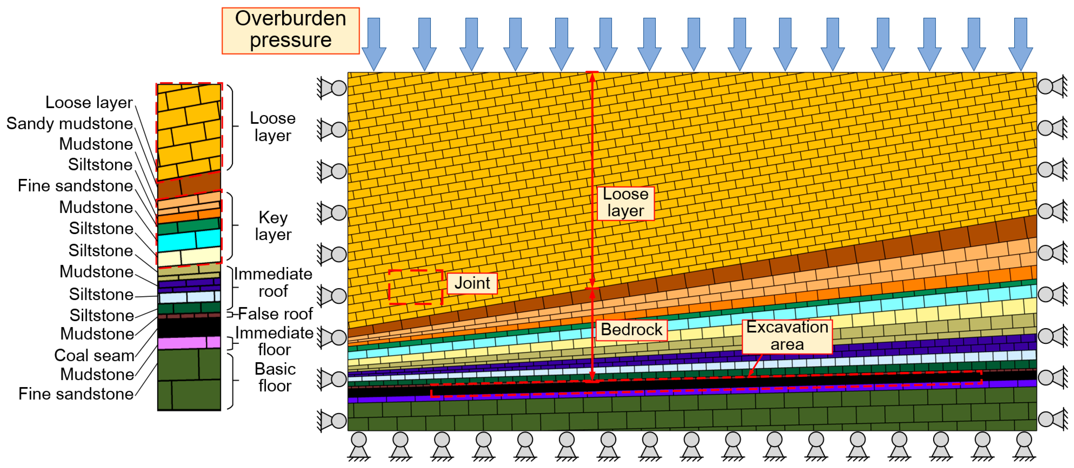Processes 13 00752 g005