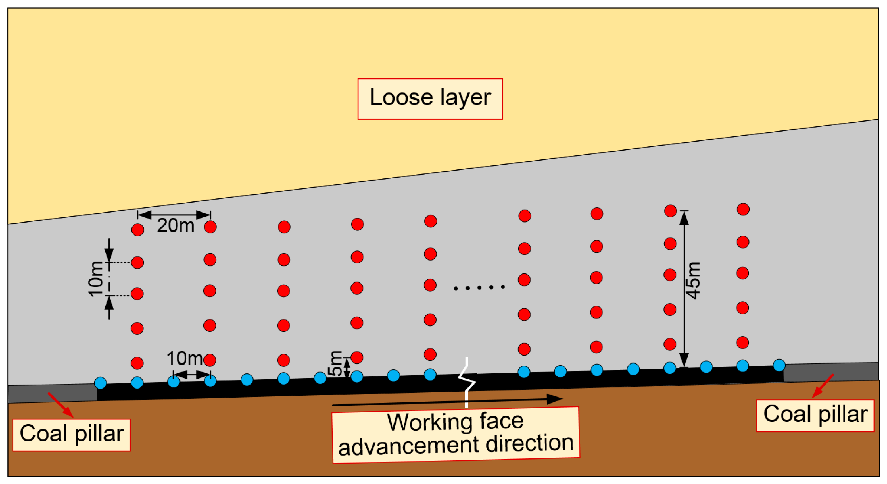 Processes 13 00752 g006