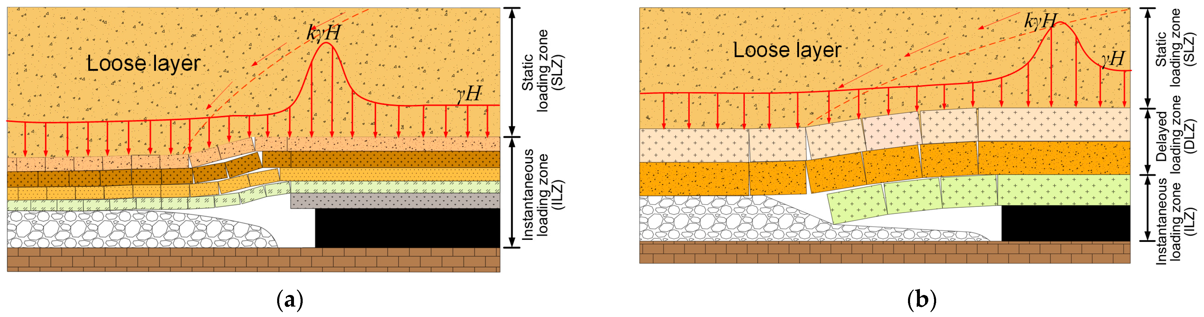 Processes 13 00752 g008