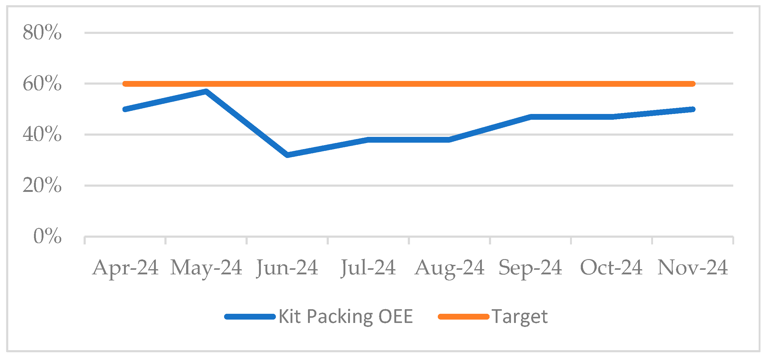 Processes 13 00757 g001 Processes 13 00757 g001