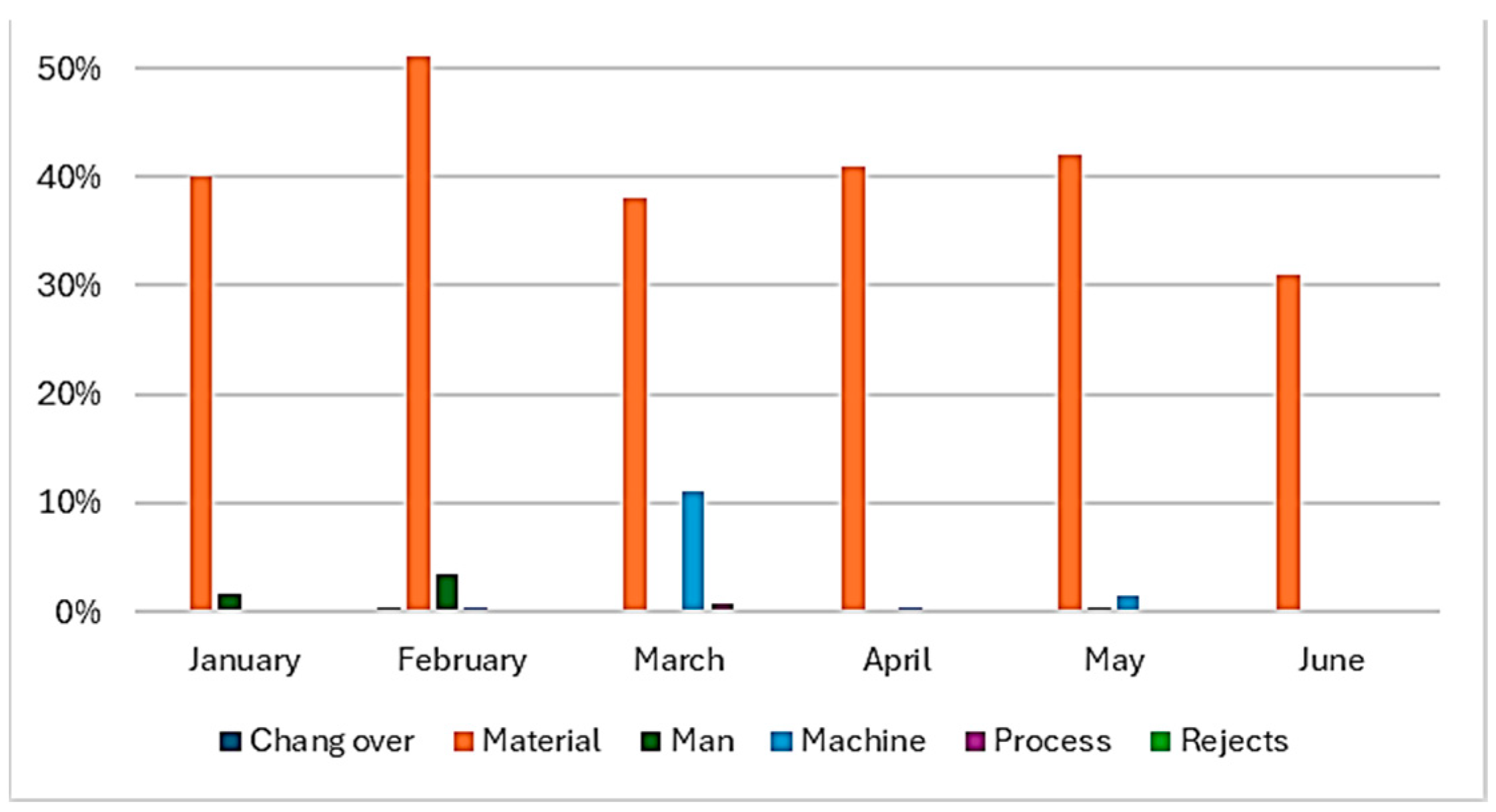 Processes 13 00757 g004 Processes 13 00757 g004