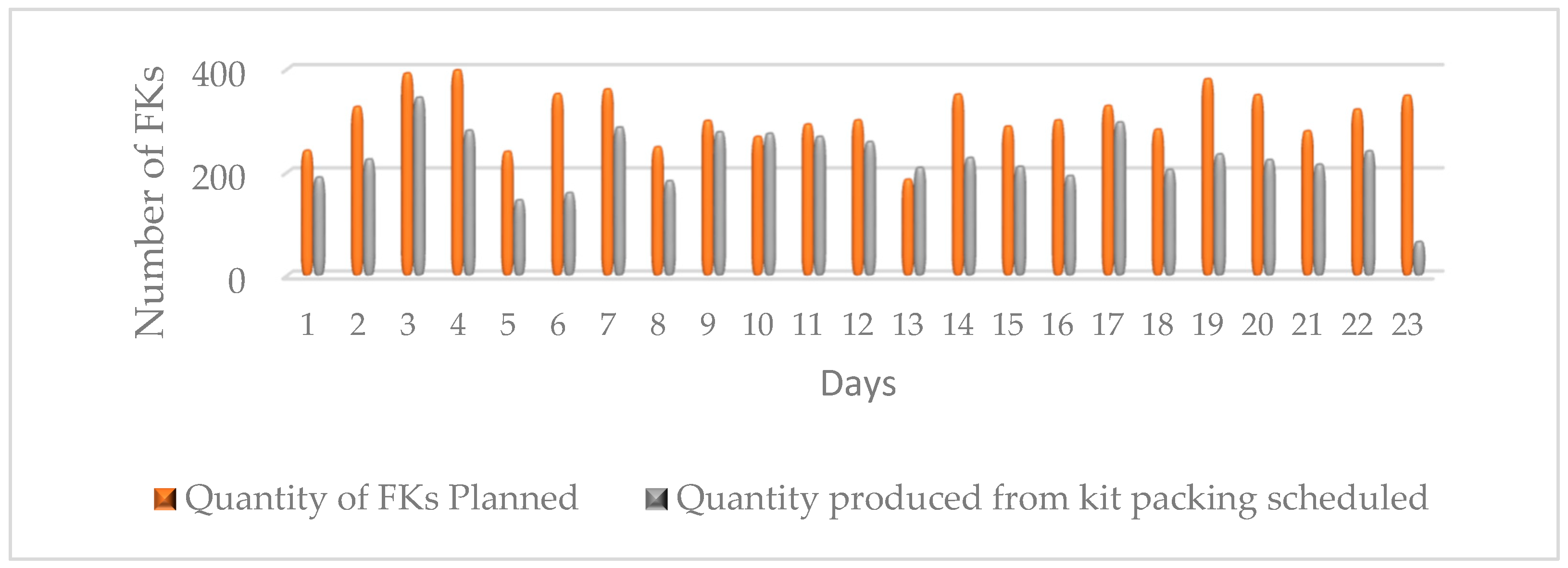 Processes 13 00757 g006 Processes 13 00757 g006