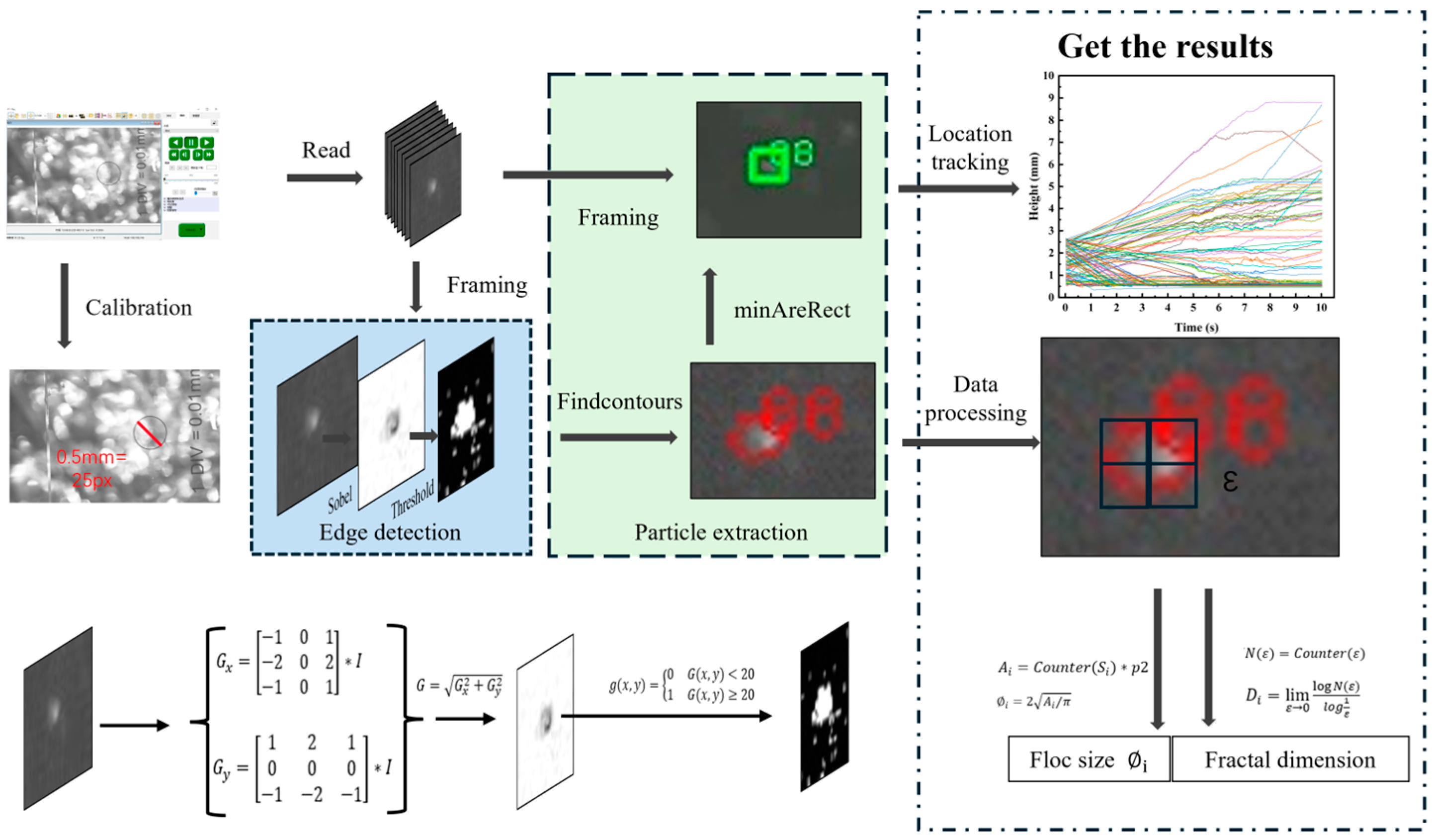 Processes 13 00758 g002
